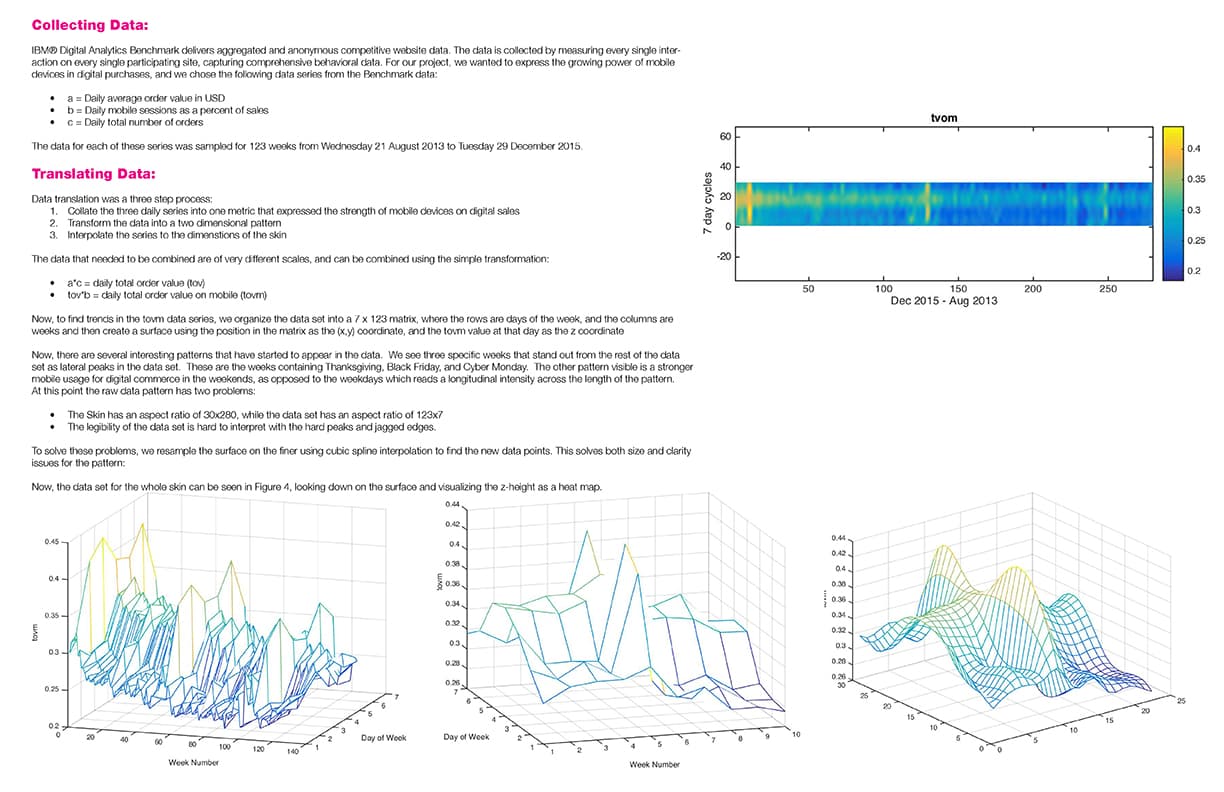 Data Moire - image 2