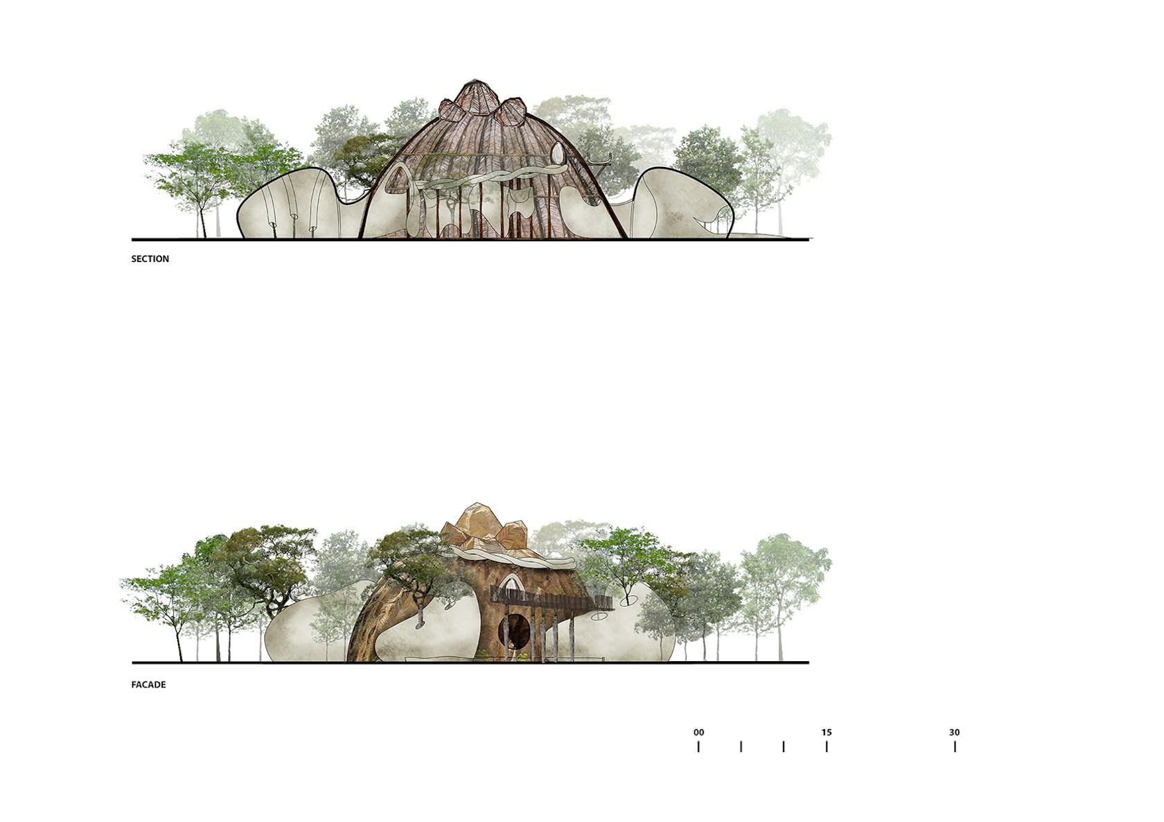 Sfer ik Museion Uh May - image 2