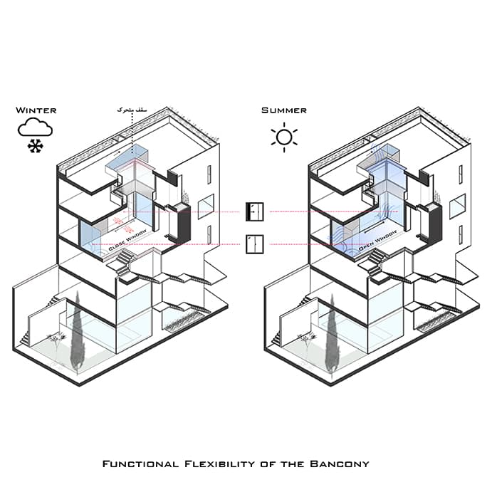 Ozgol Residential Apartment - image 18