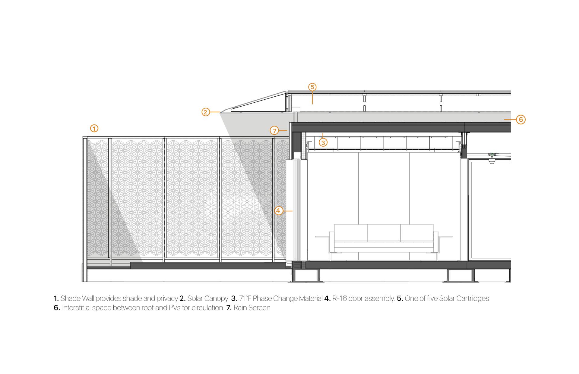 FutureHAUS Dubai - image 12