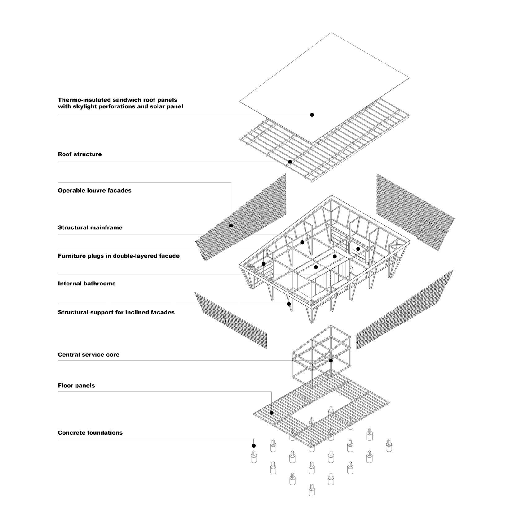 No Footprint House (NFH) - image 7