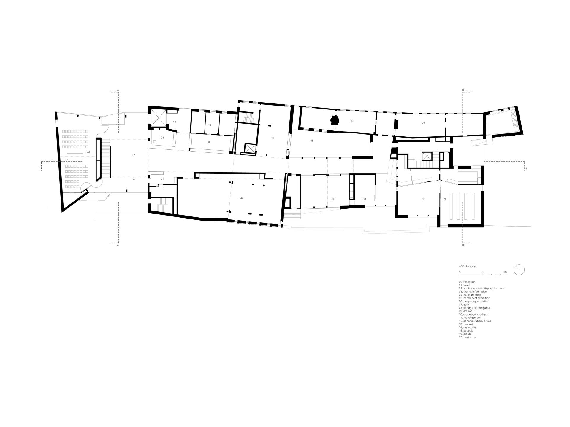 The Kult Museum And Cultural Centre Westmünsterland - image 7
