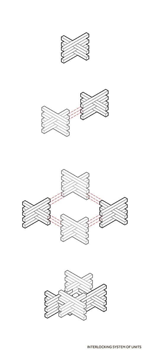 UNIT+ - image 11