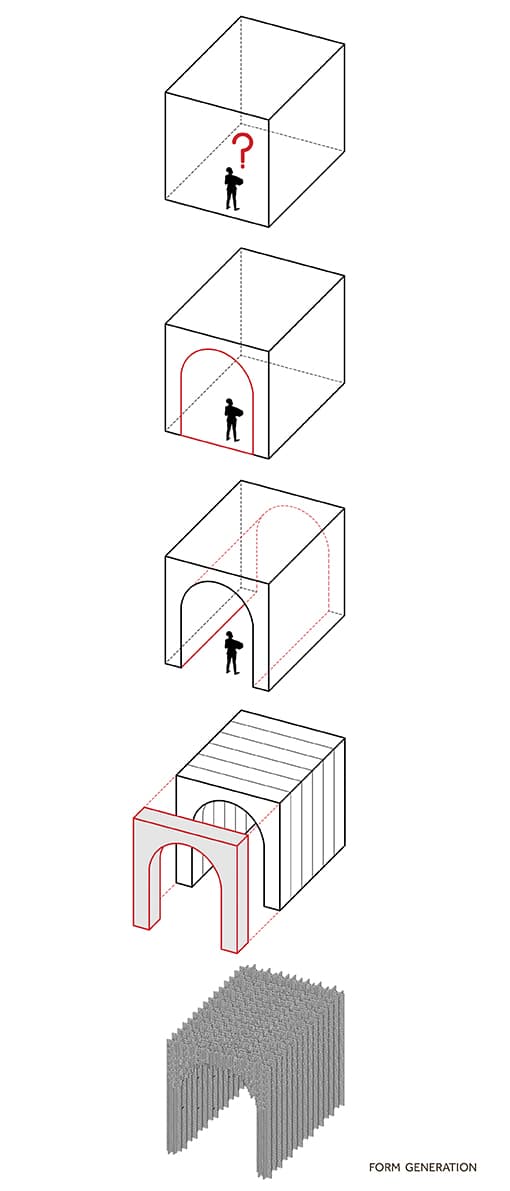 UNIT+ - image 10
