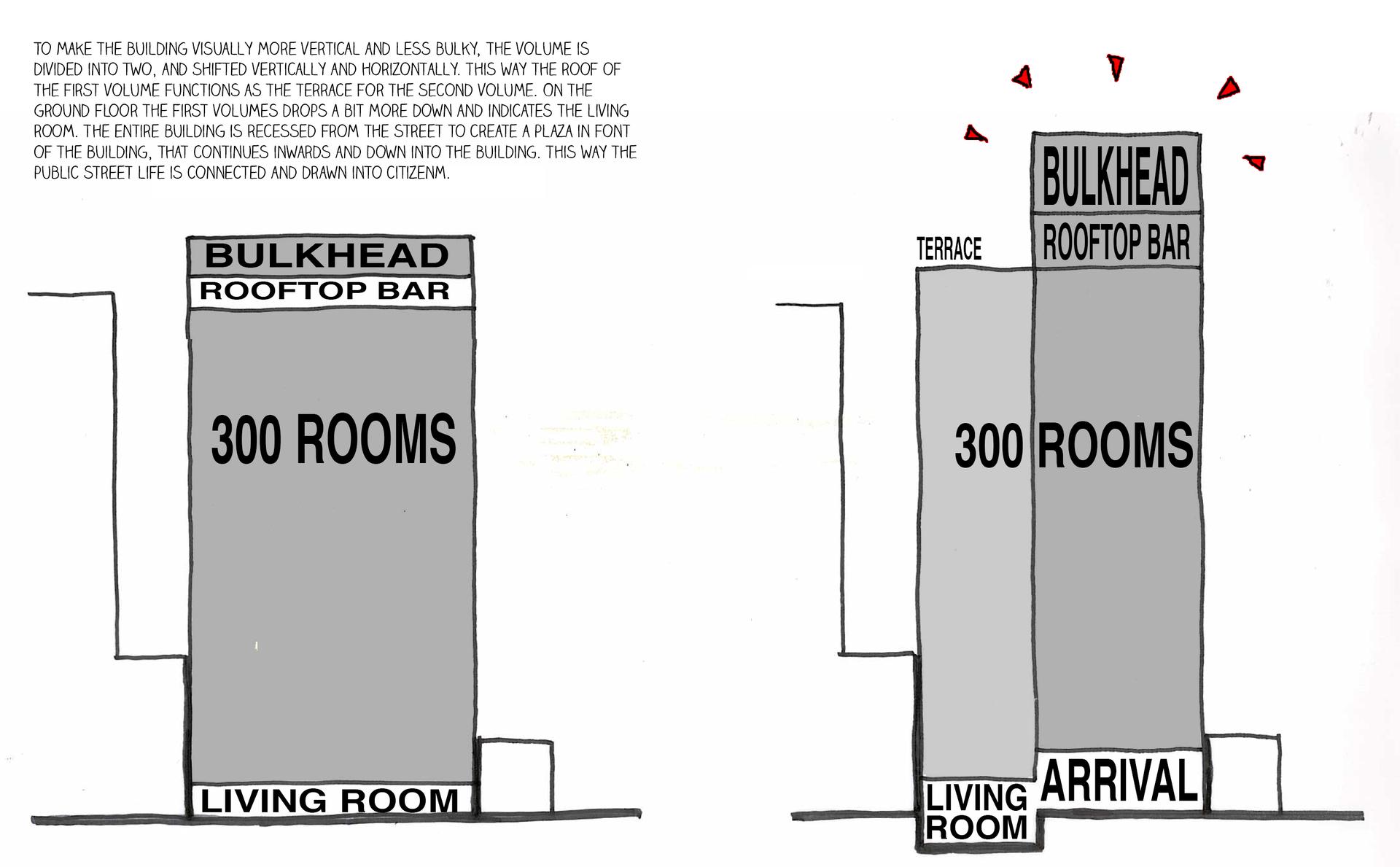 citizenM Bowery - image 3
