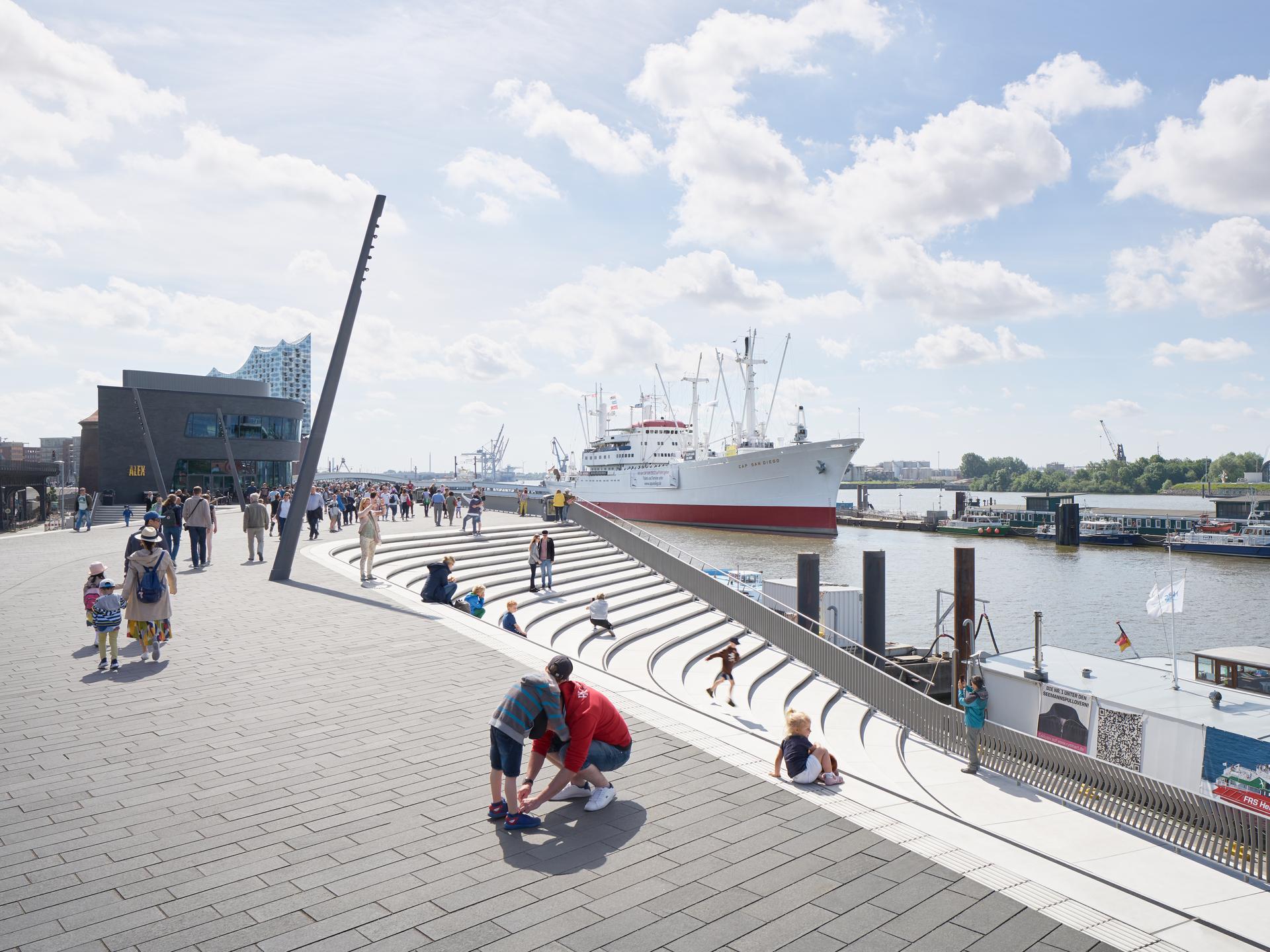 Niederhafen River Promenade - image 13