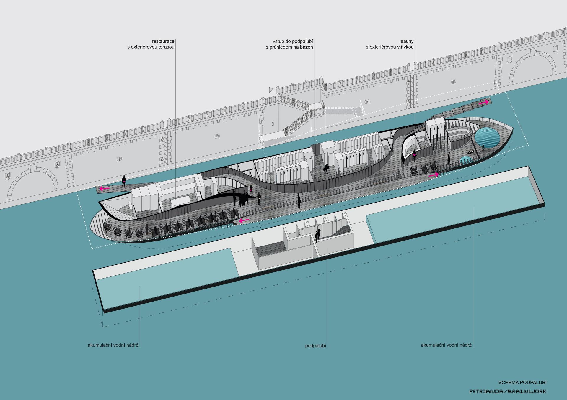 Floating pool for Prague - image 14