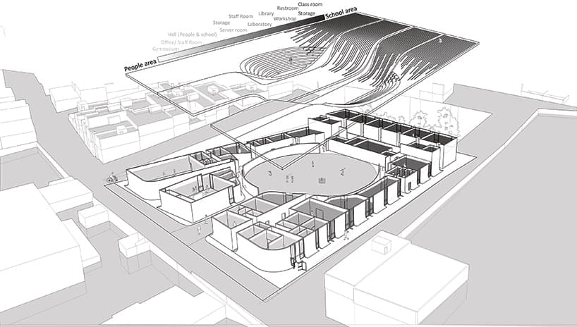 Kamyaran City School - image 20