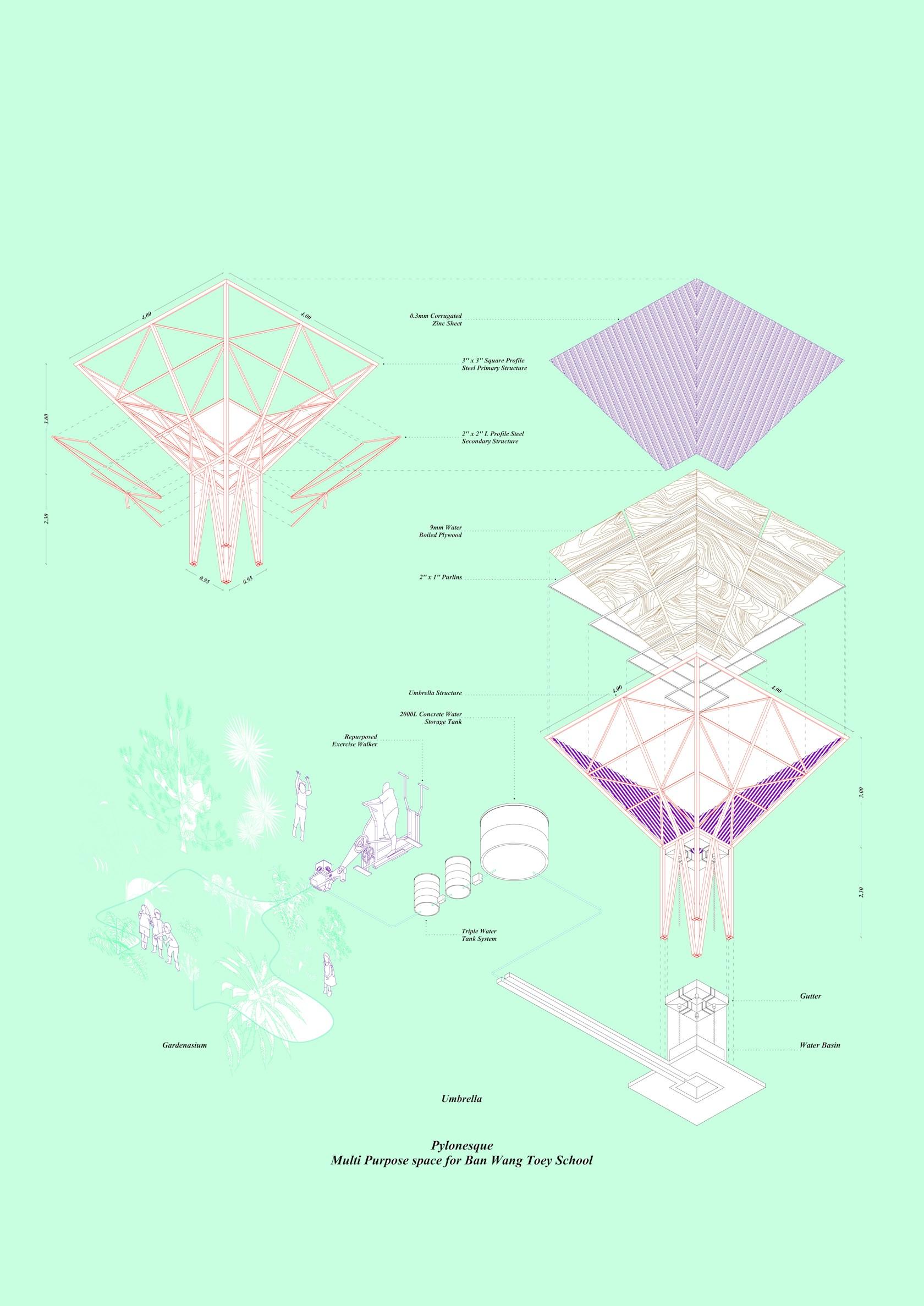 Pylonesque - image 23