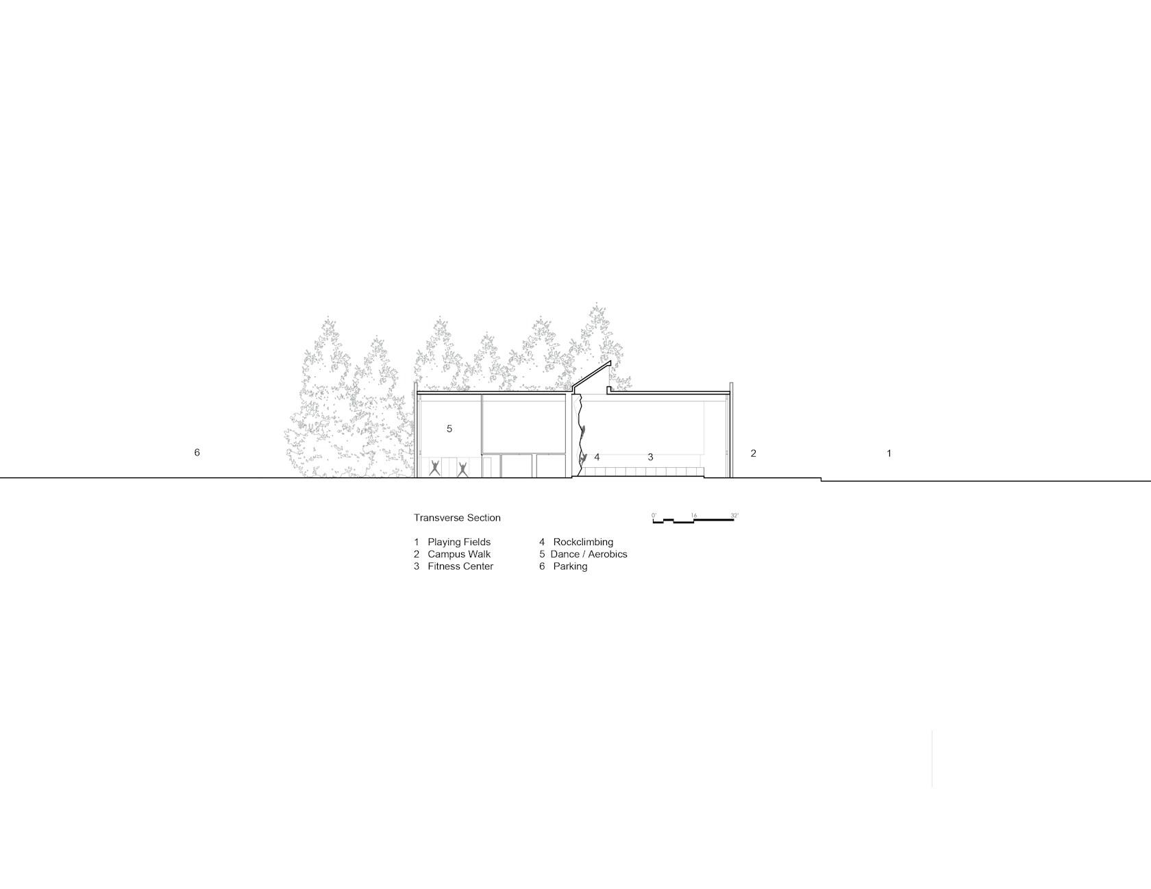 Health & Wellness Center | Suffolk County Community College - image 14