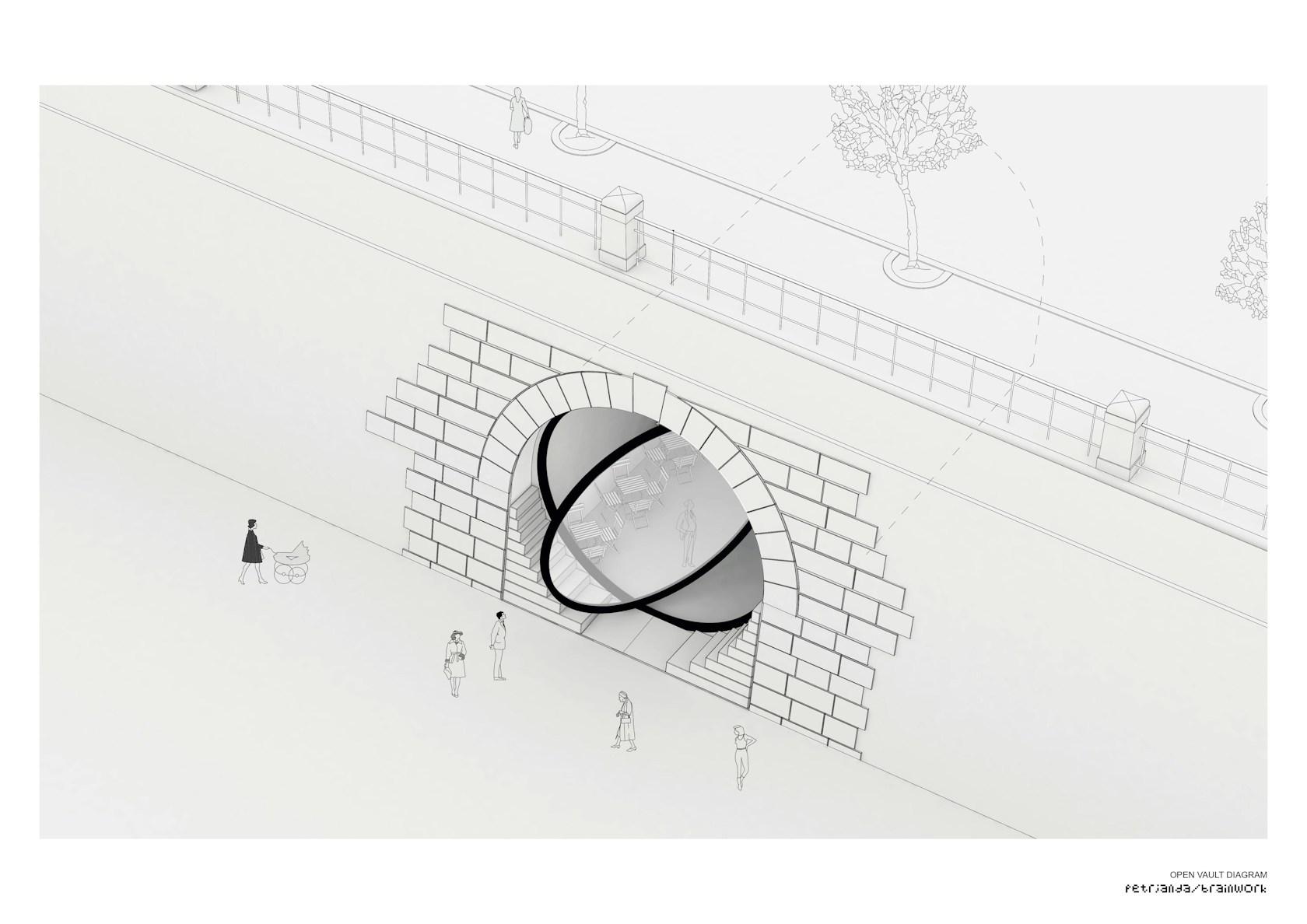 Revitalization of Prague riverfront area - image 54