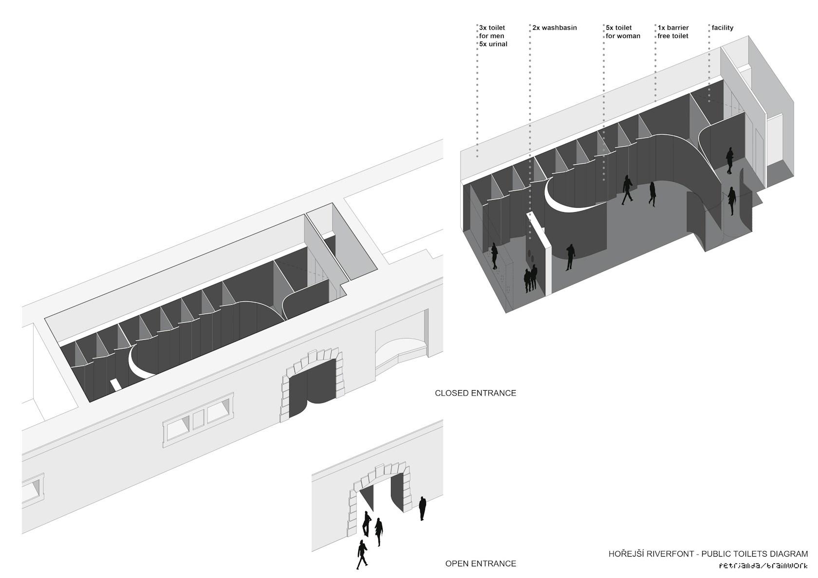 Revitalization of Prague riverfront area - image 71
