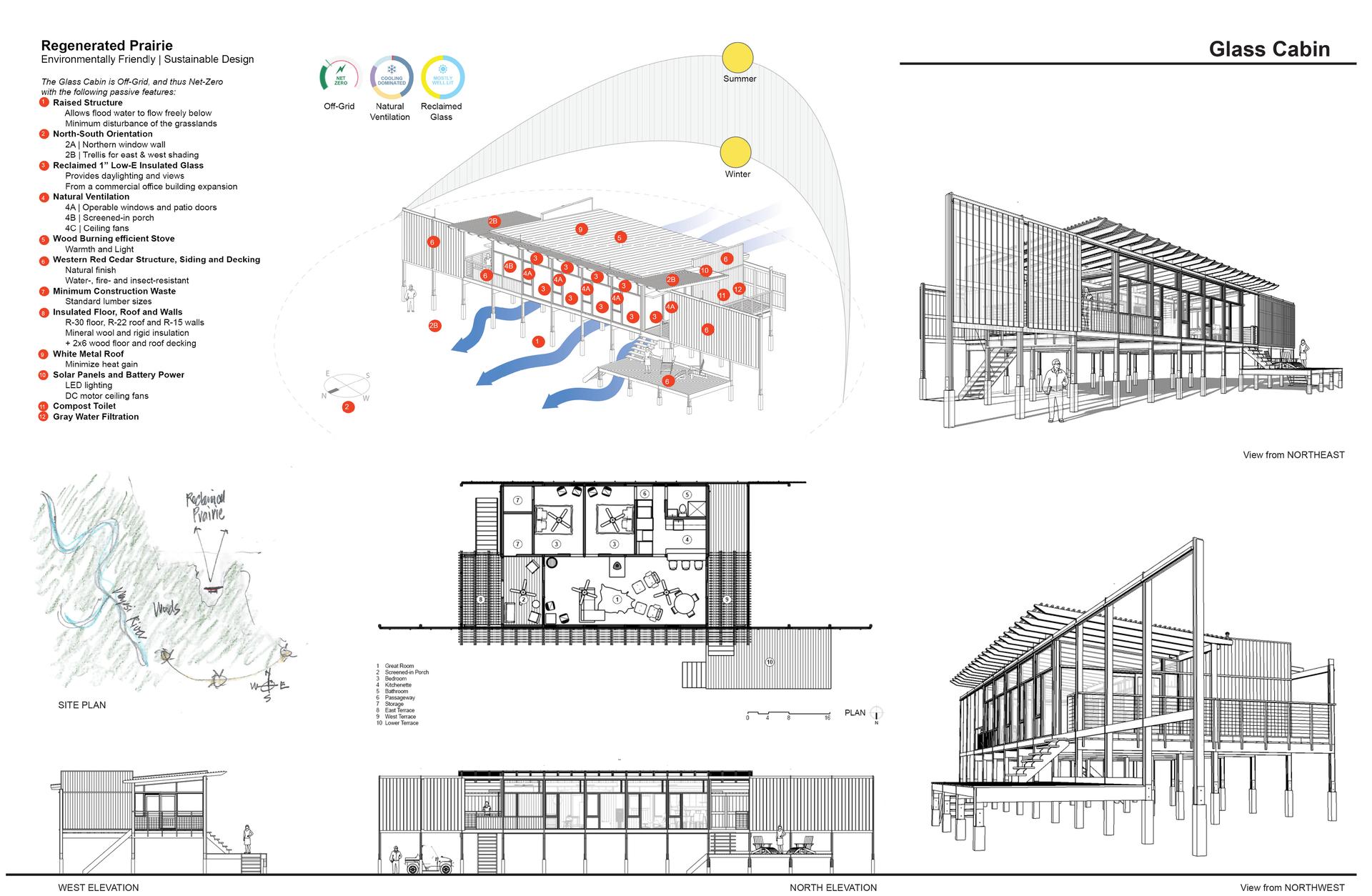 Glass Cabin - image 10