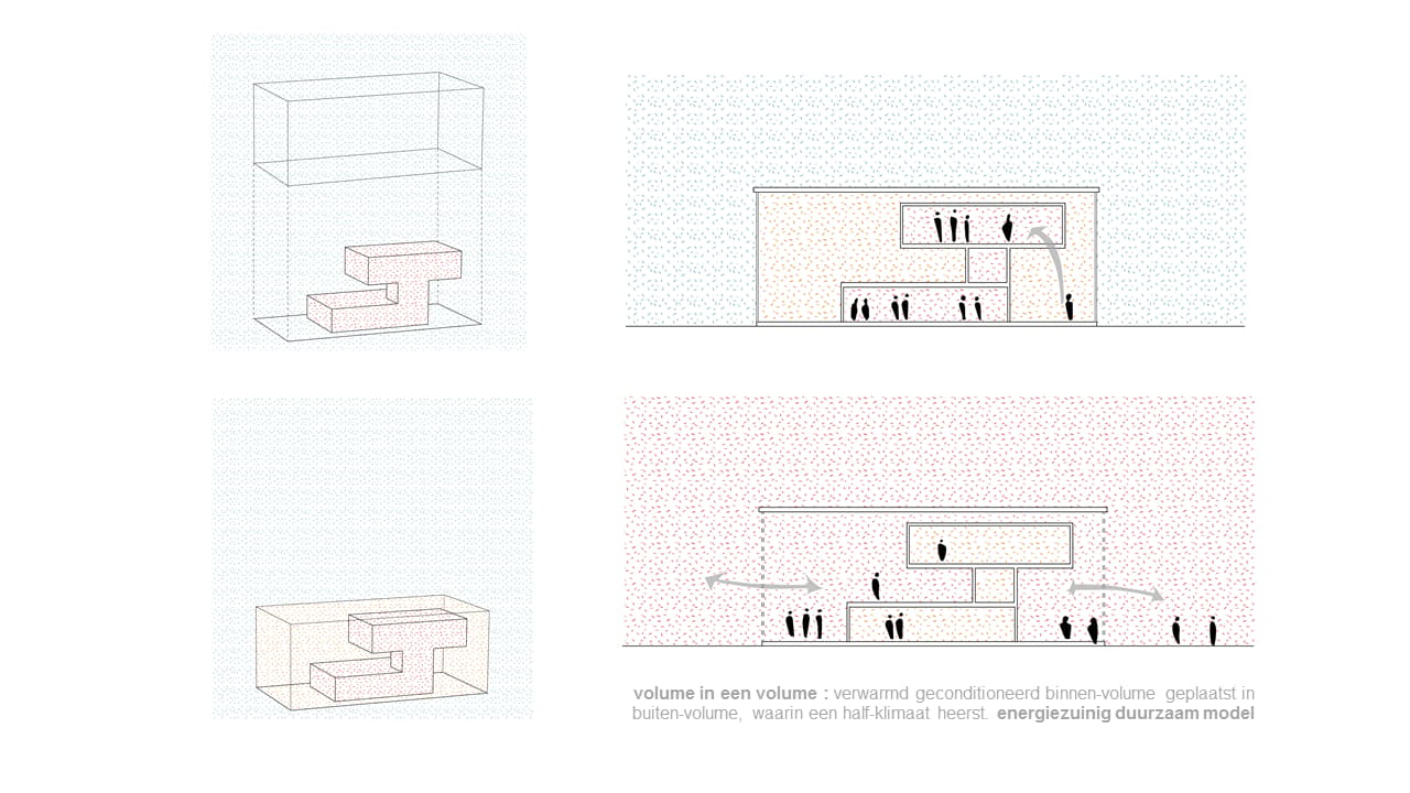 Harbour Building for a Sailing Club - image 6