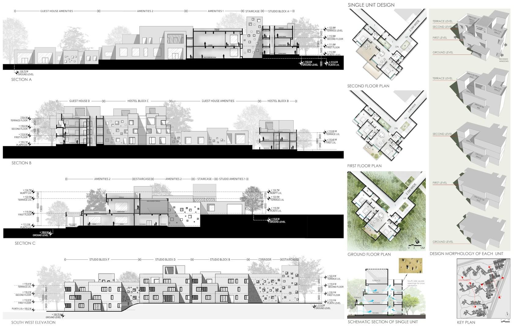 RAS HOUSES - image 15