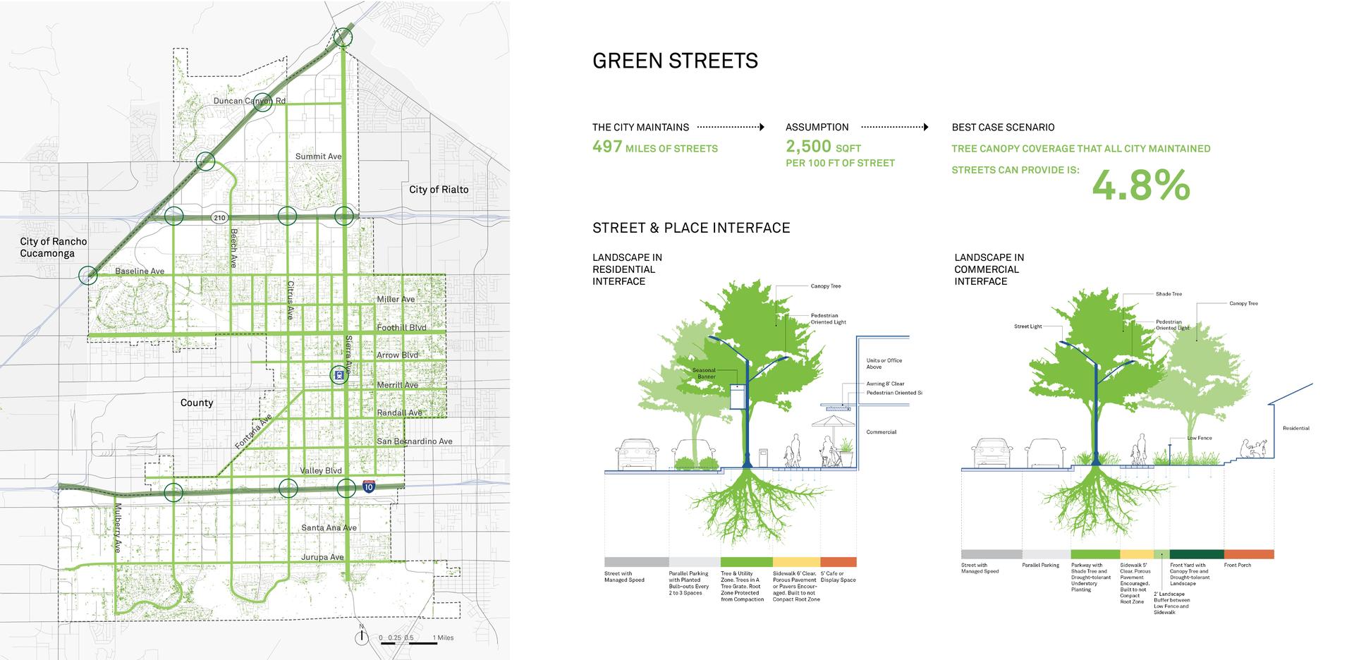The Fontana Urban Greening Master Plan - image 9
