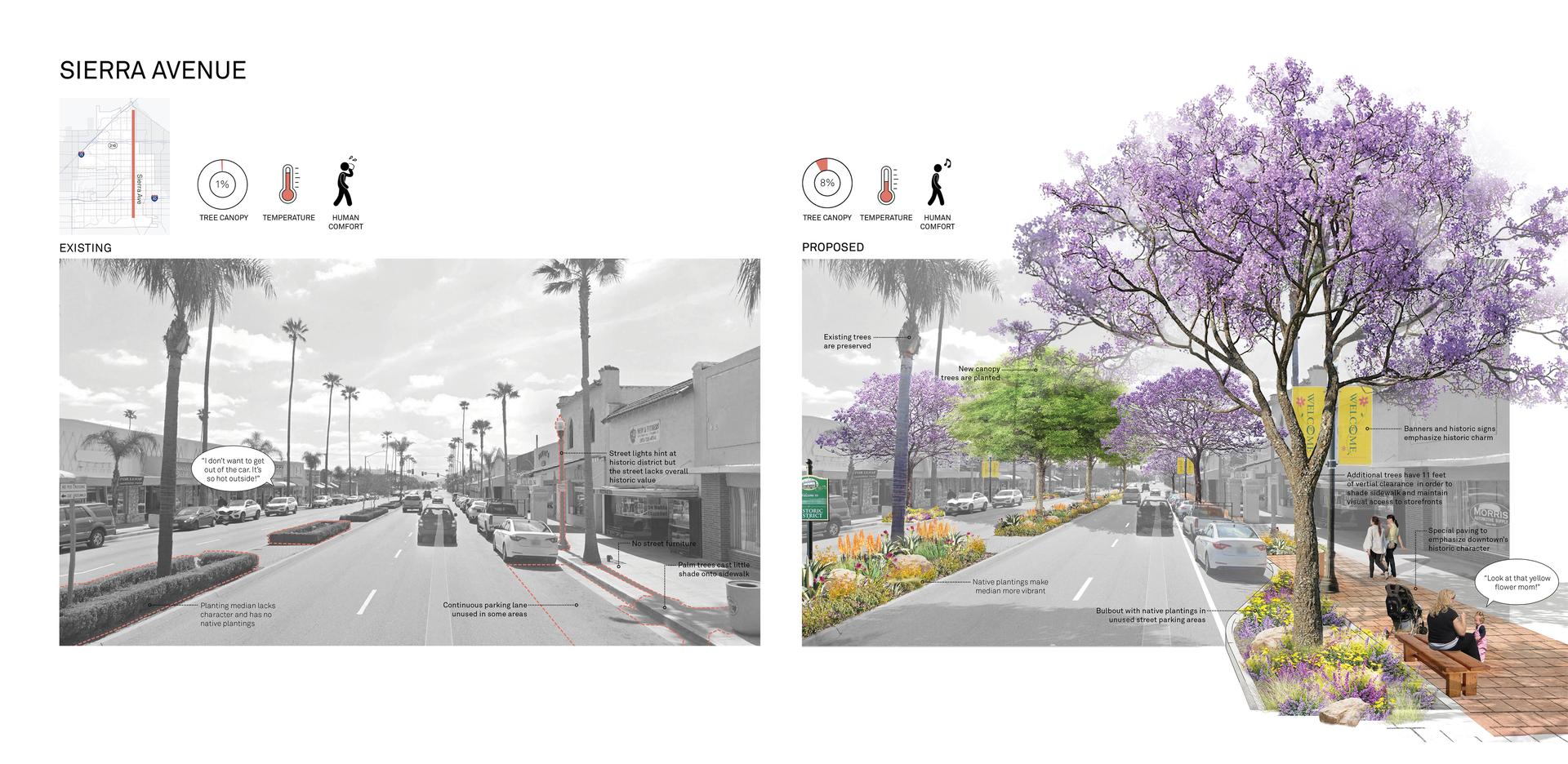 The Fontana Urban Greening Master Plan - image 10
