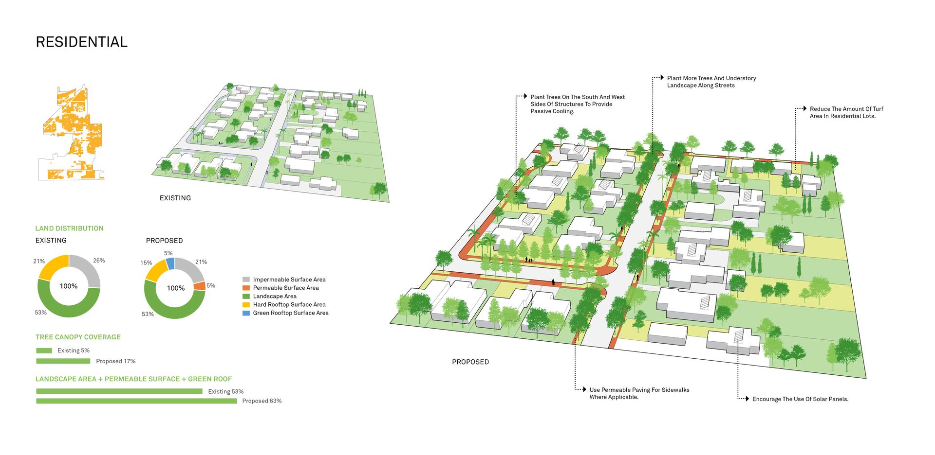 The Fontana Urban Greening Master Plan - image 15