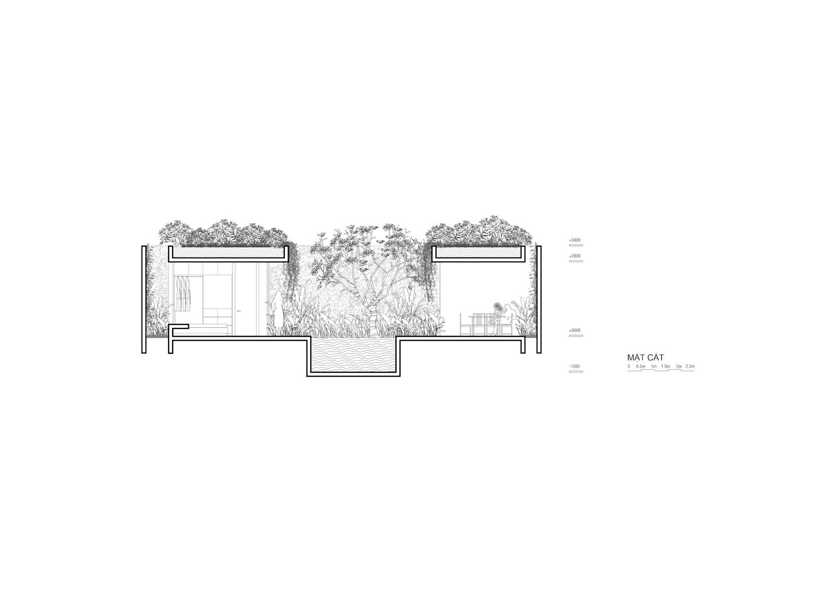 Wyndham Phu Quoc - image 14