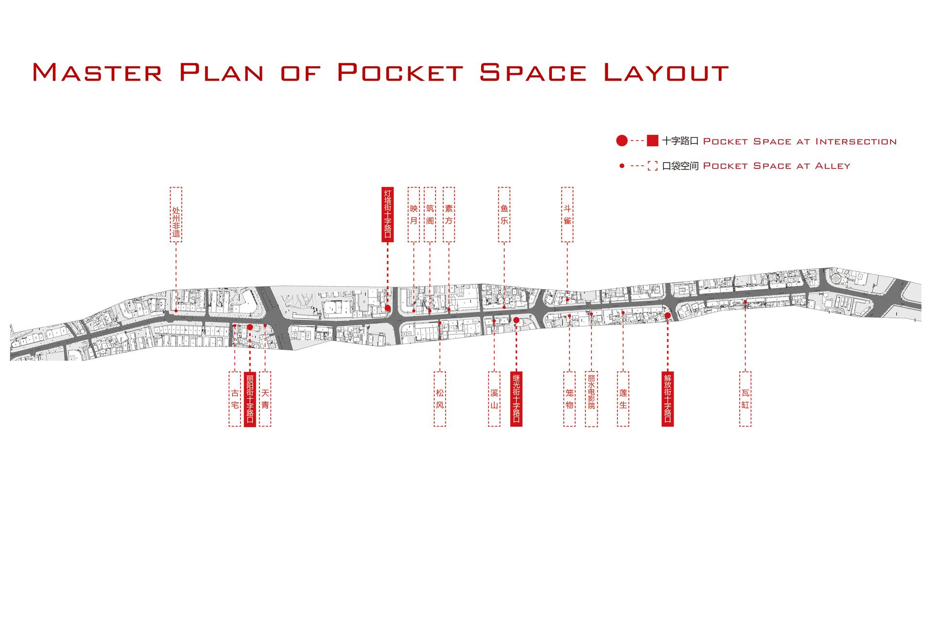 Pocket Space - image 8