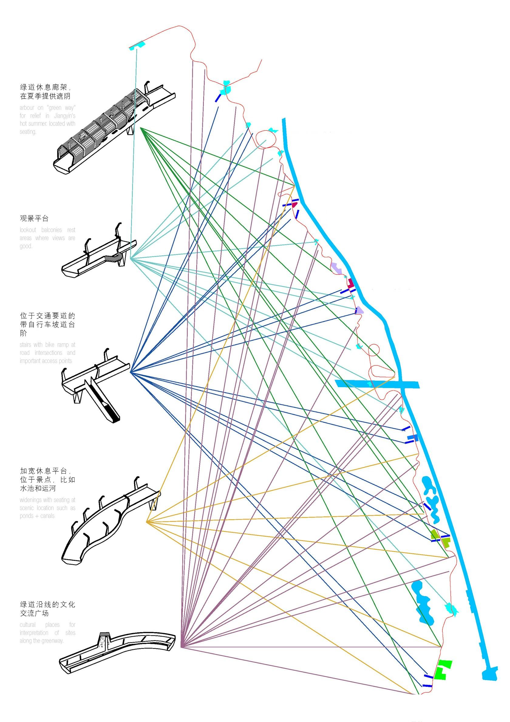 Jiangyin Greenway - Weaving and Stitching - image 22