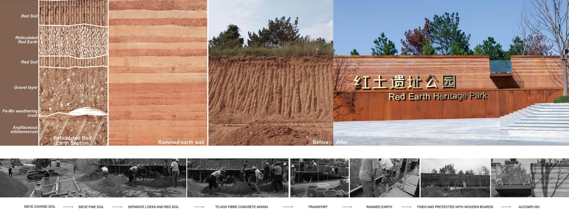Nanchang Red Earth Park - image 11