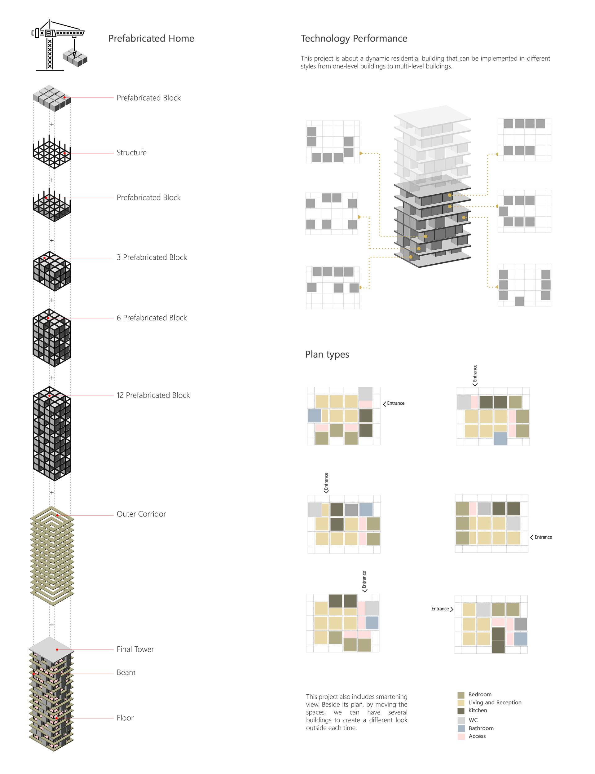 Dynamic Building - image 10