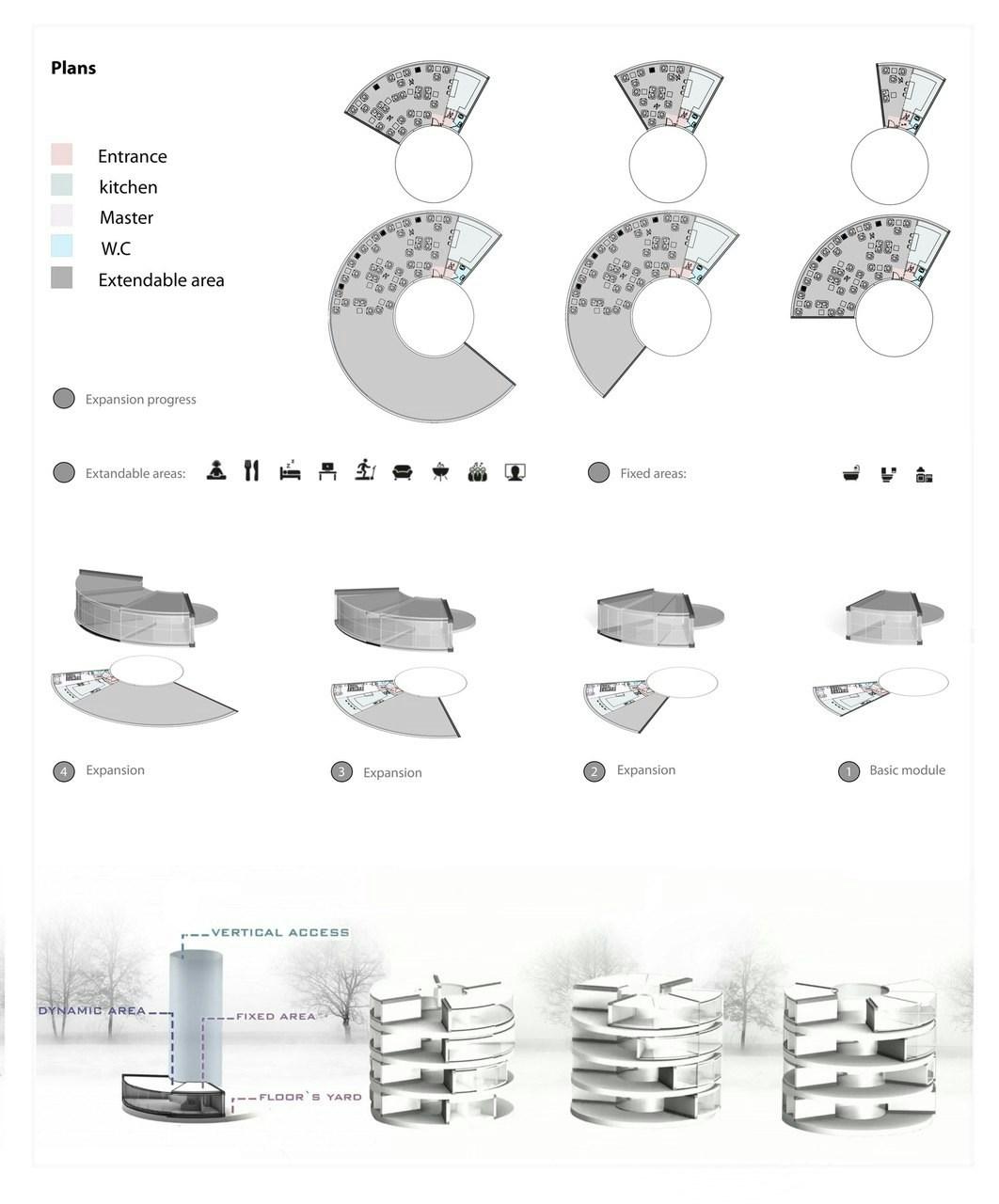 Variable - image 21