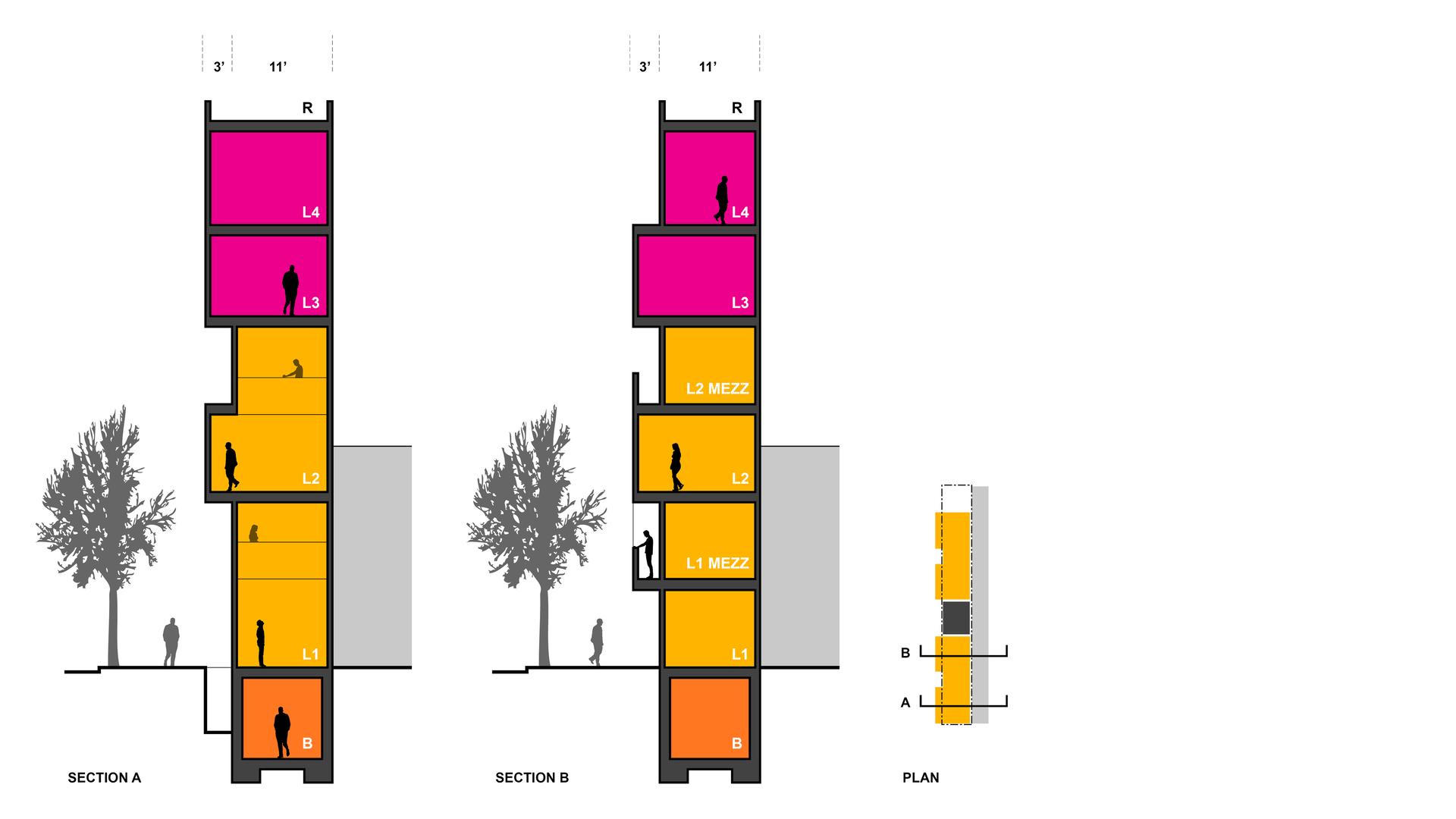 XS House - image 9