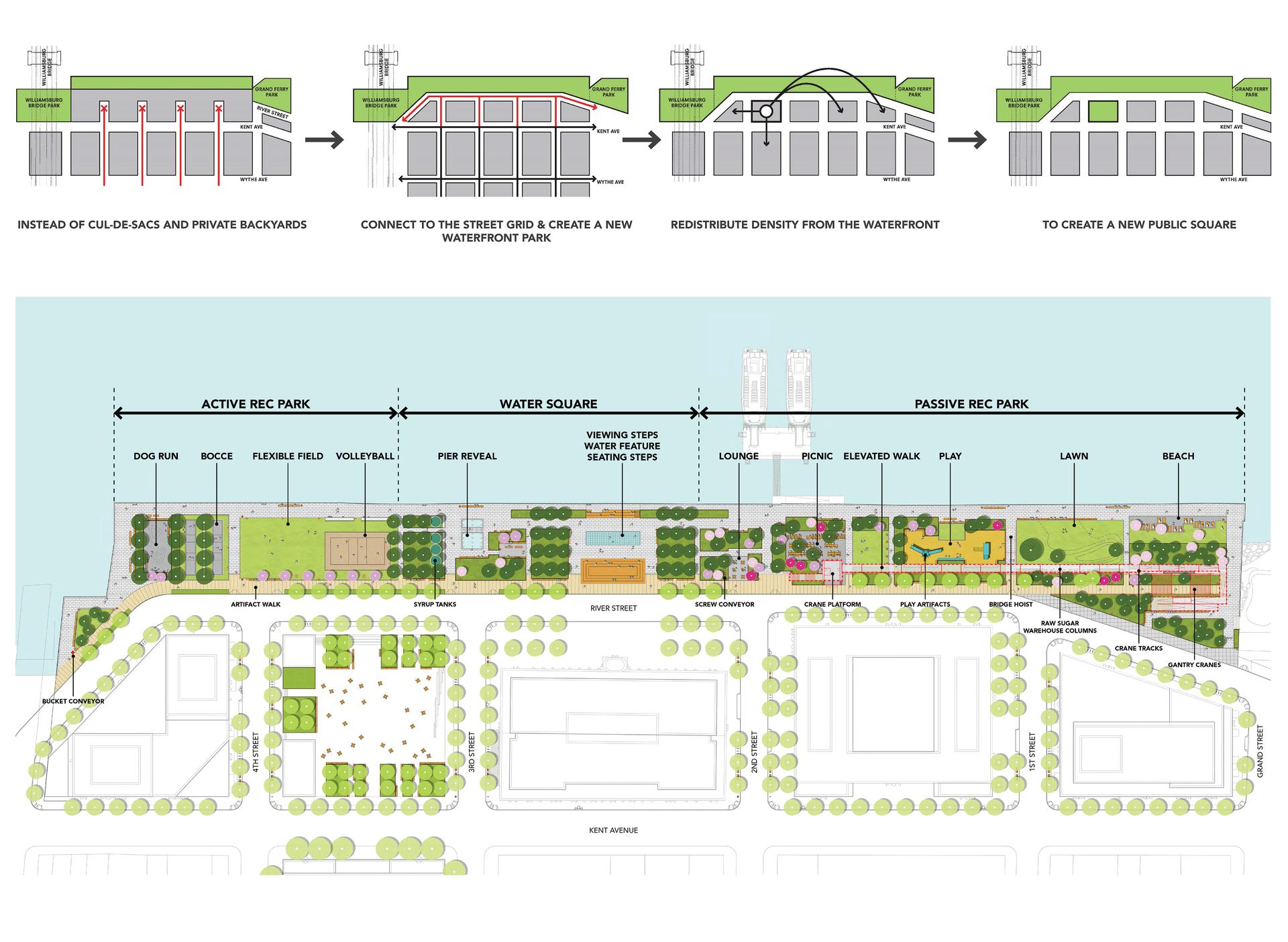 Domino Park - image 3