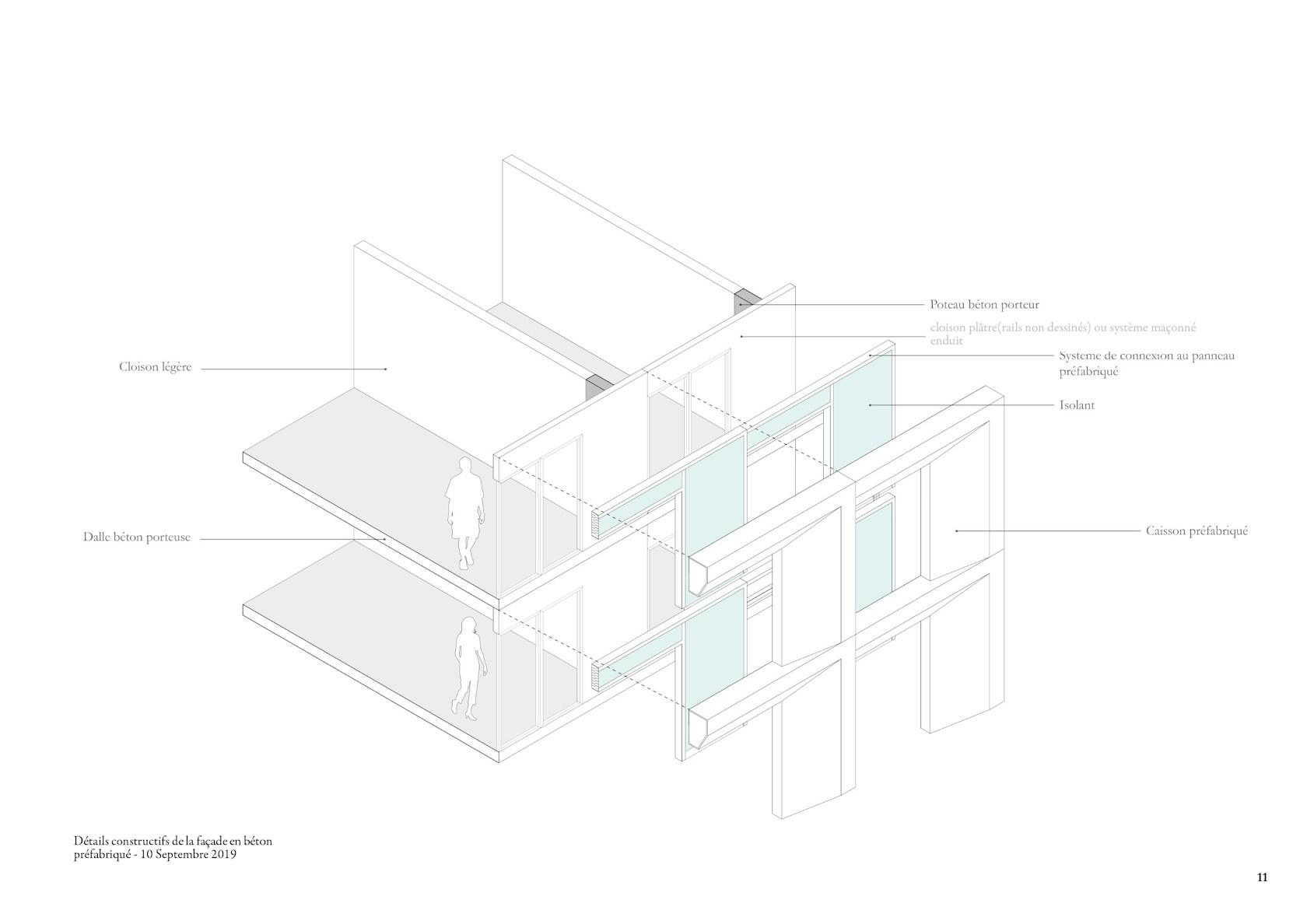 Student Residence in Saclay_momentum - image 12