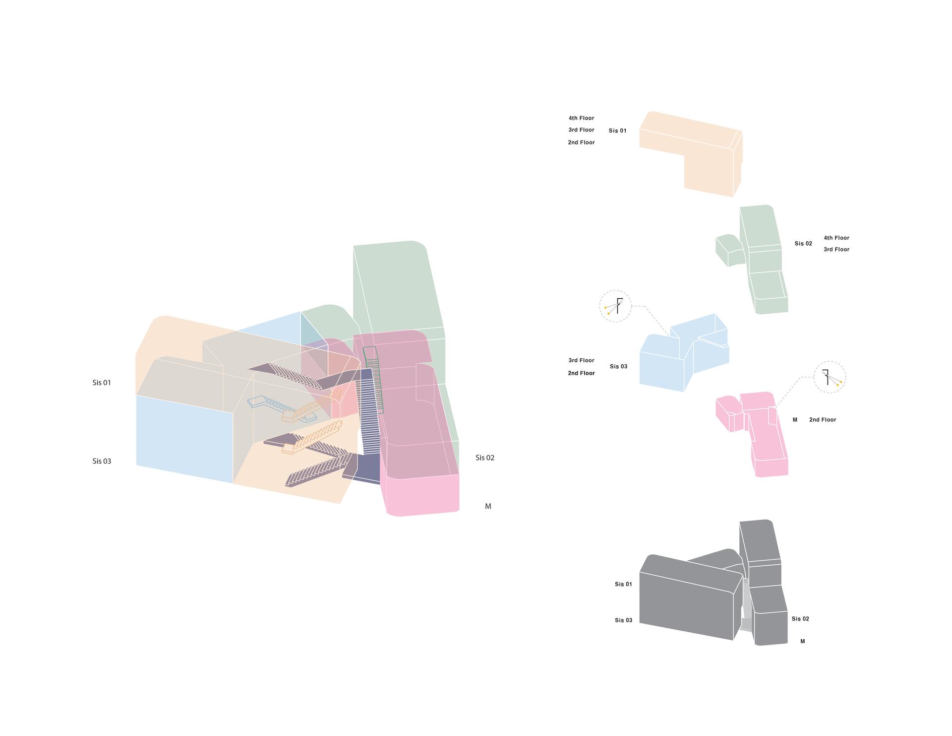 Simgok - image 4
