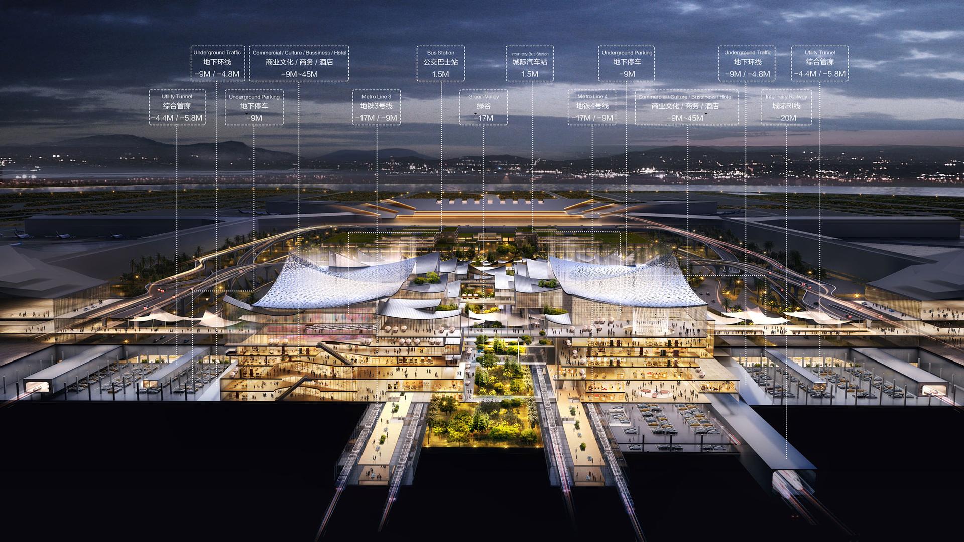 Comprehensive Development of Central Area at Xiamen New Airport - image 2