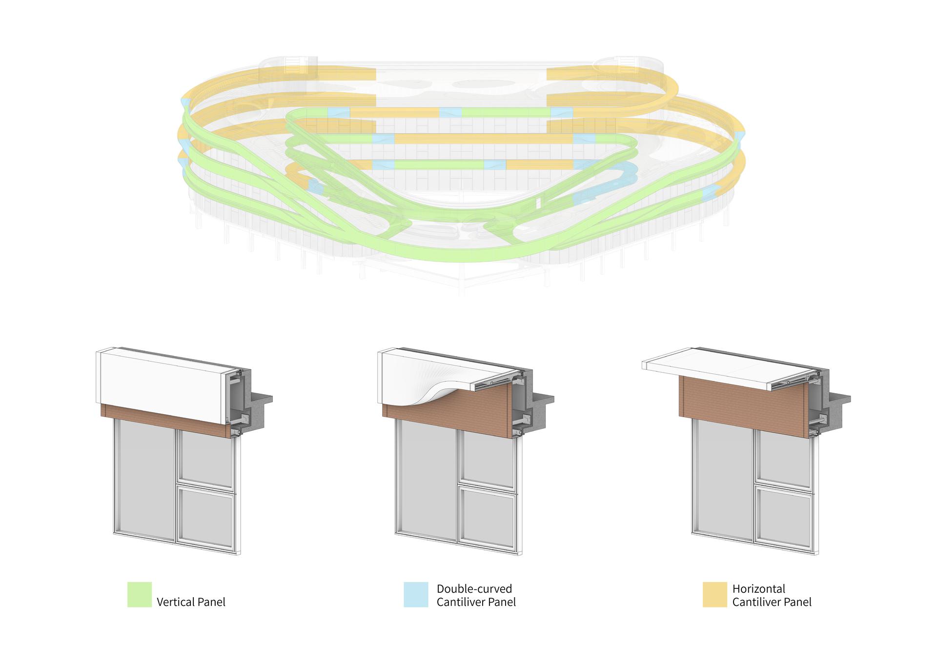 CIFI Donut Kindergarten - image 8