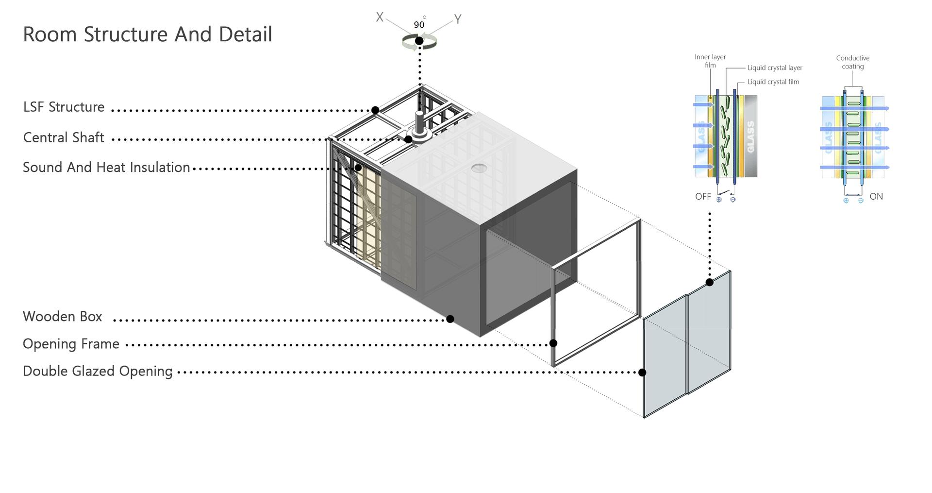 Dynamic Building - image 14