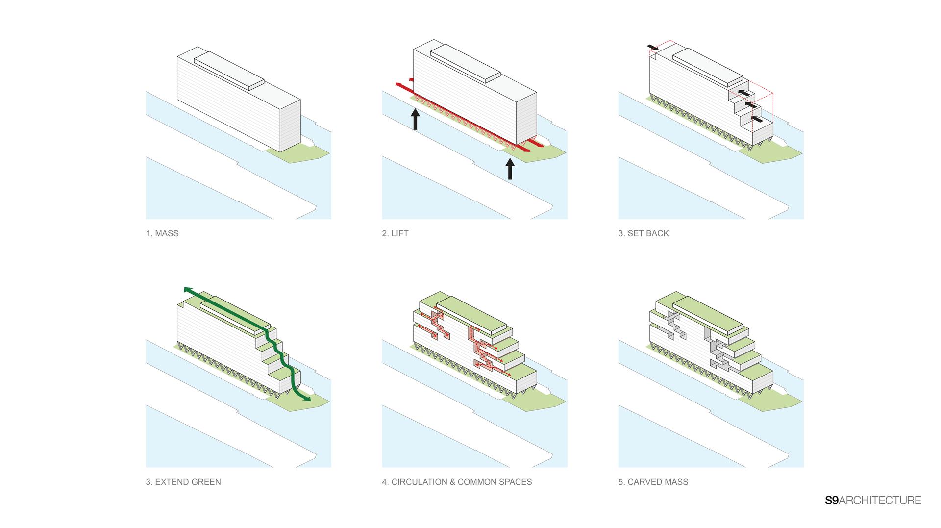 DOCK 72 - image 4