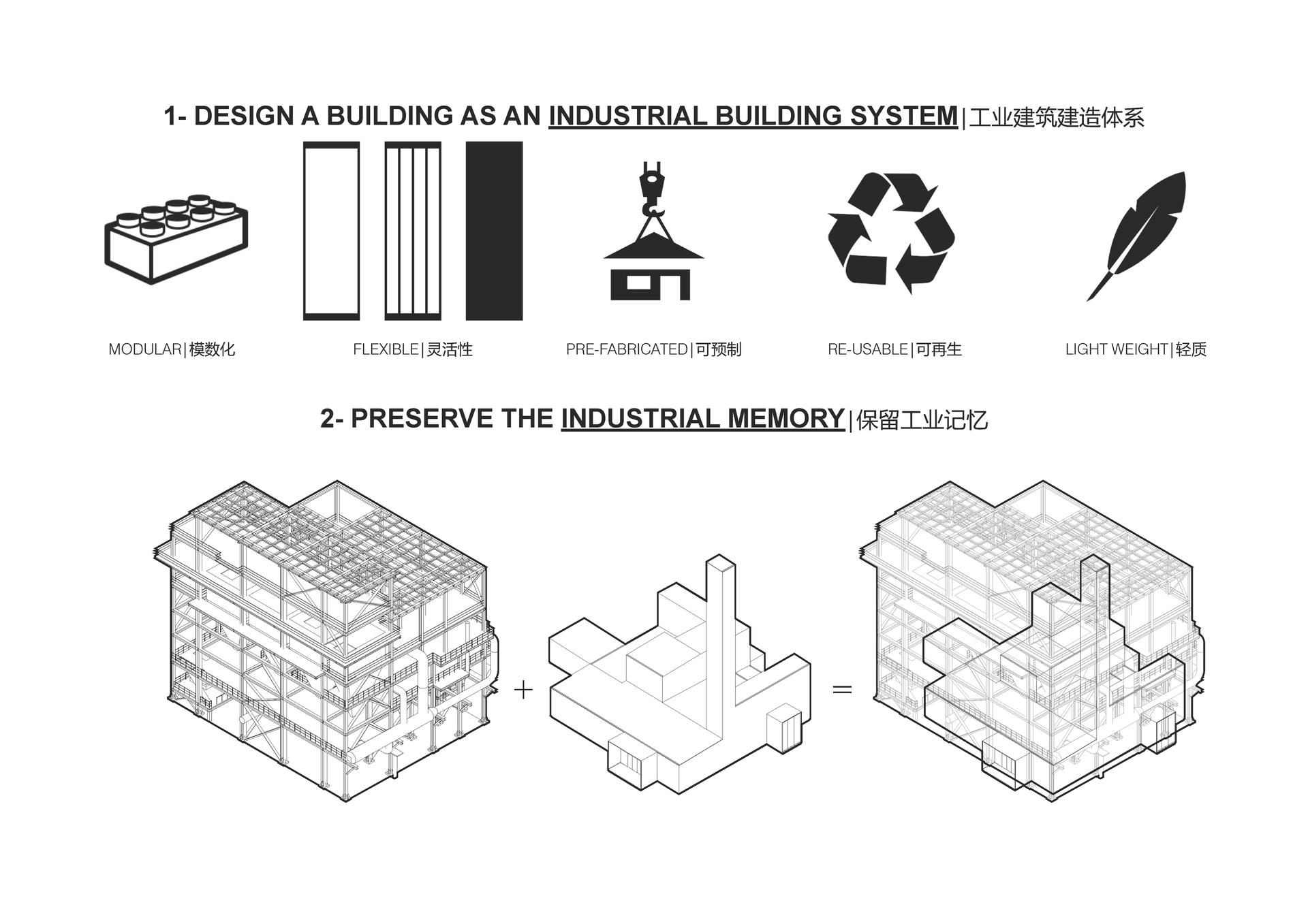 Baoshan WTE Exhibition Center - image 34