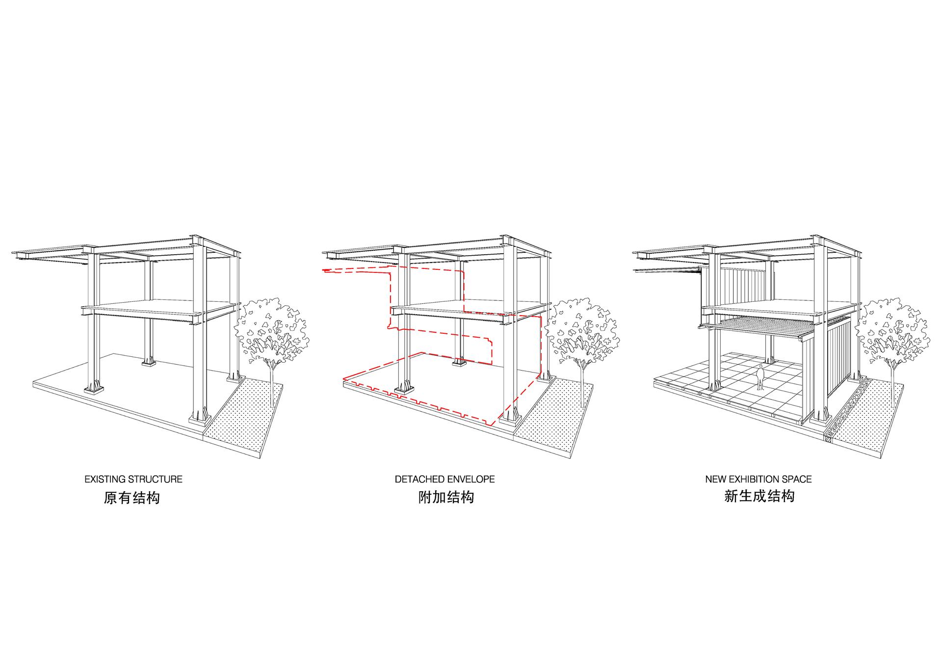 Baoshan WTE Exhibition Center - image 35