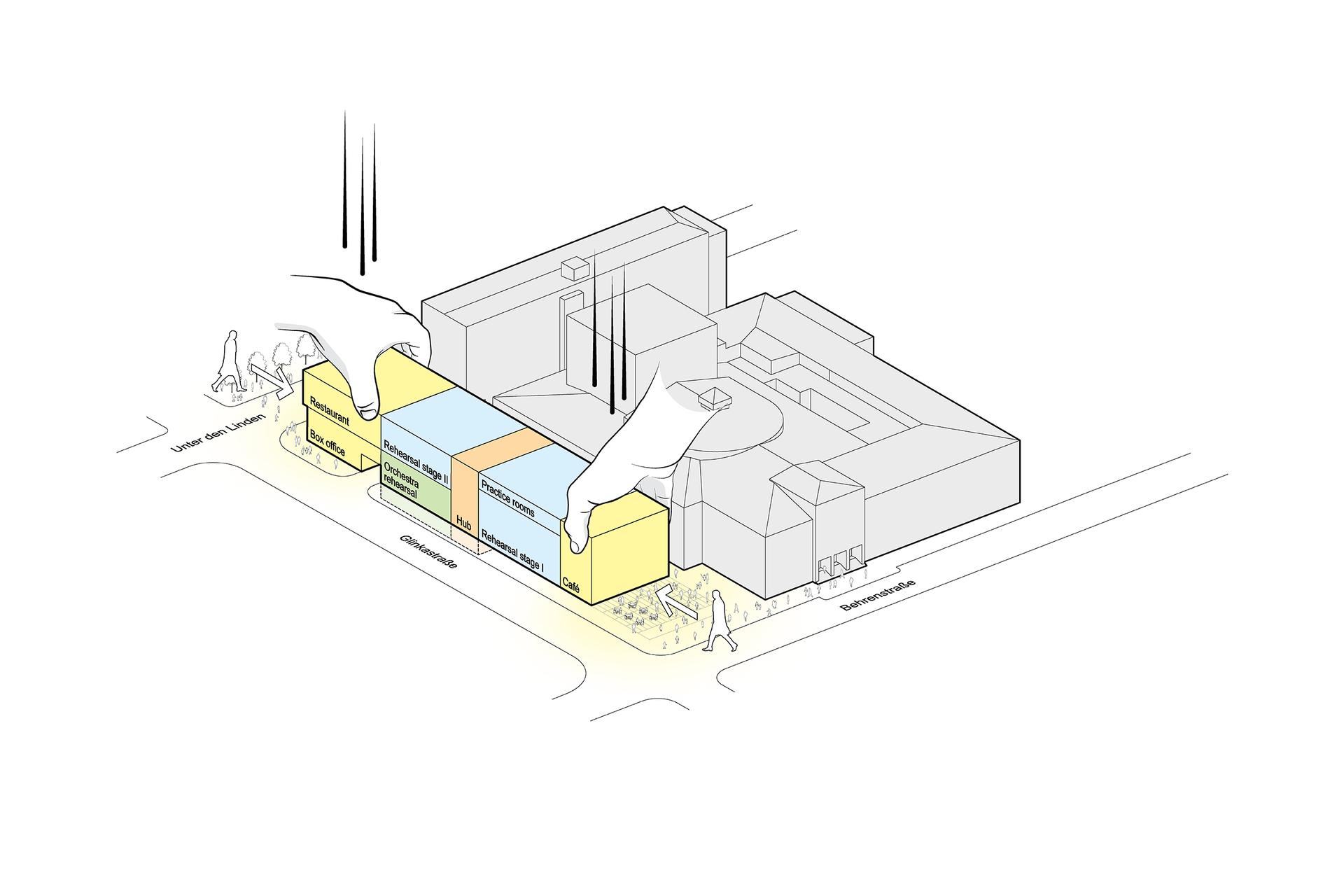 Komische Oper Berlin Expansion - image 7