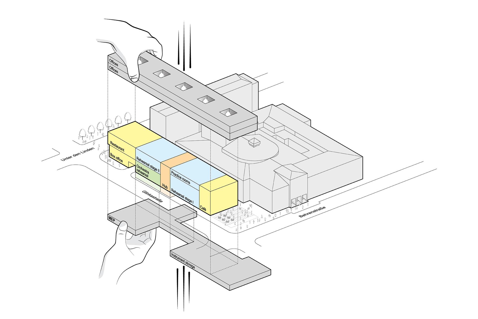 Komische Oper Berlin Expansion - image 8
