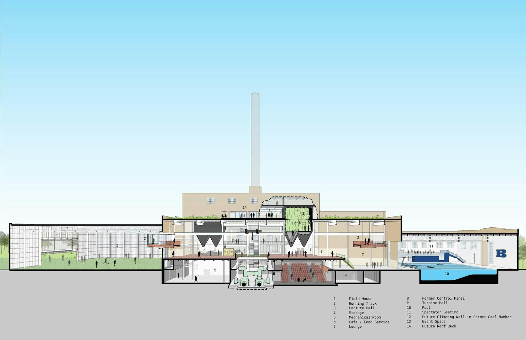 Beloit College Powerhouse - image 23