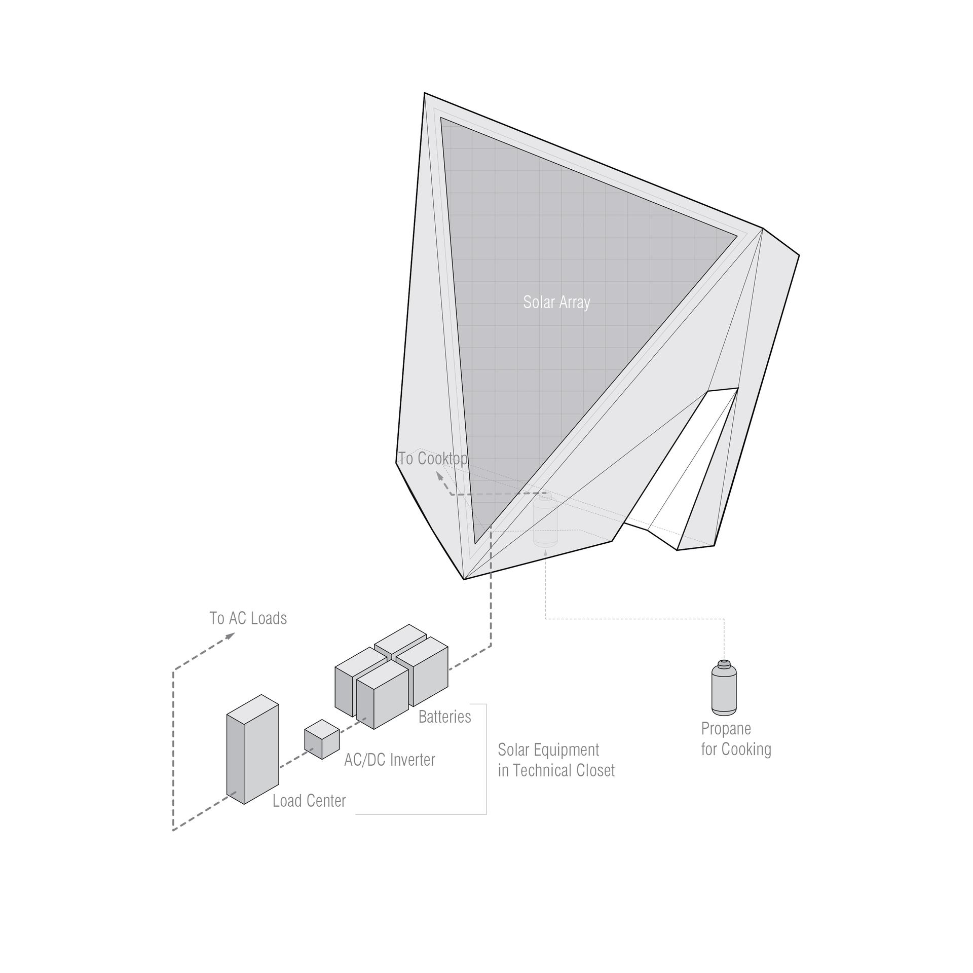 Invisible Dwelling - image 4