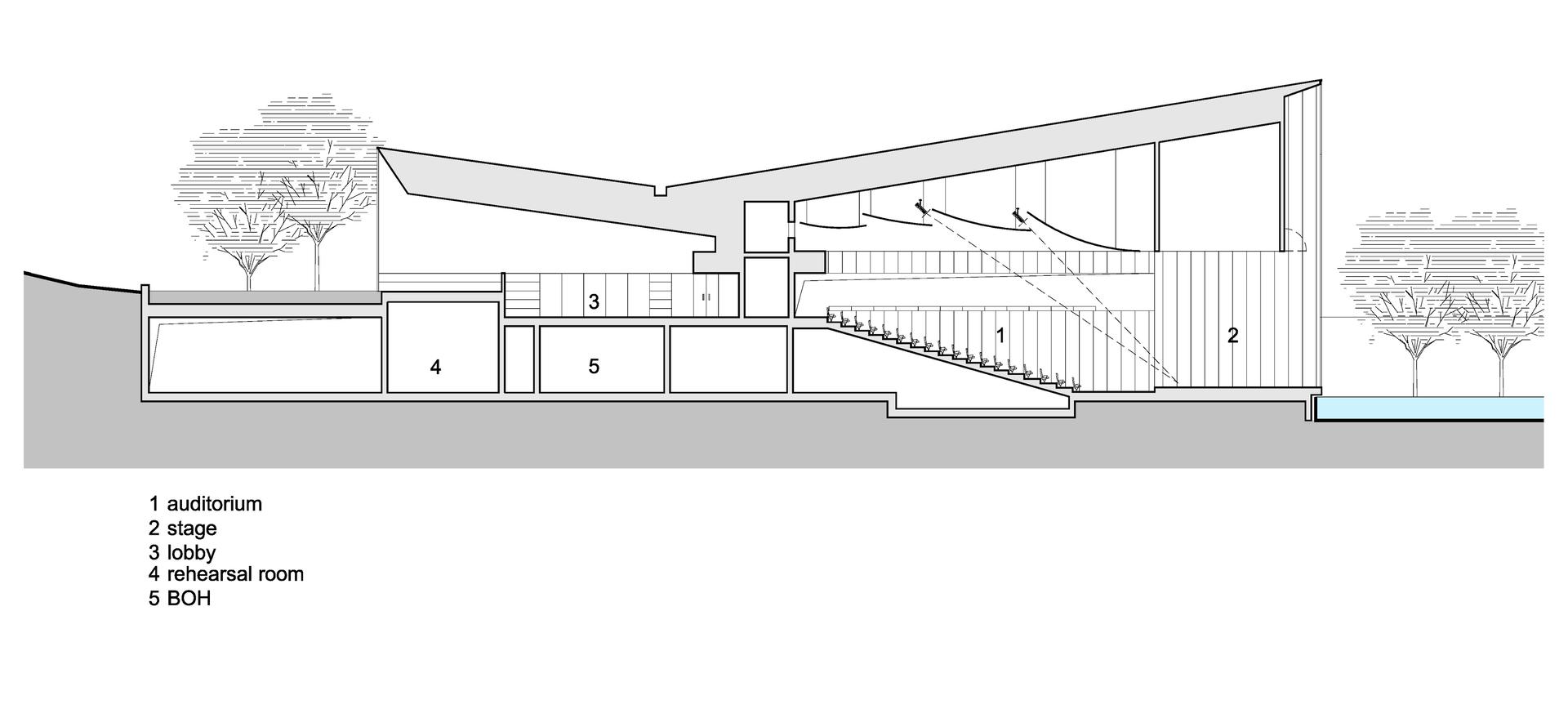 Yada Theatre - image 11