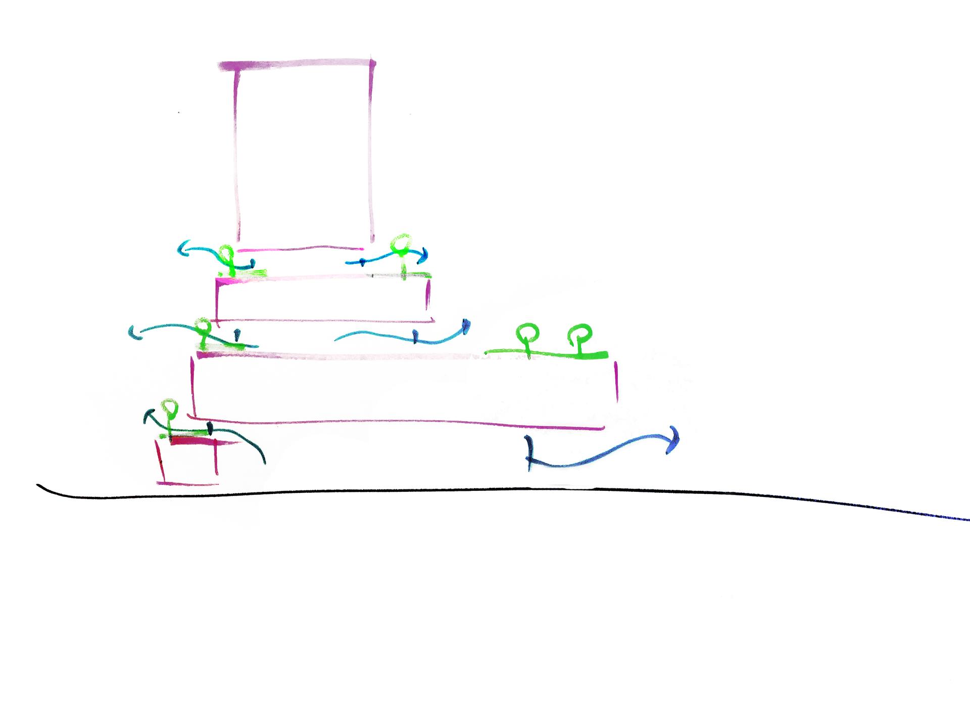 Floating Gardens - image 15