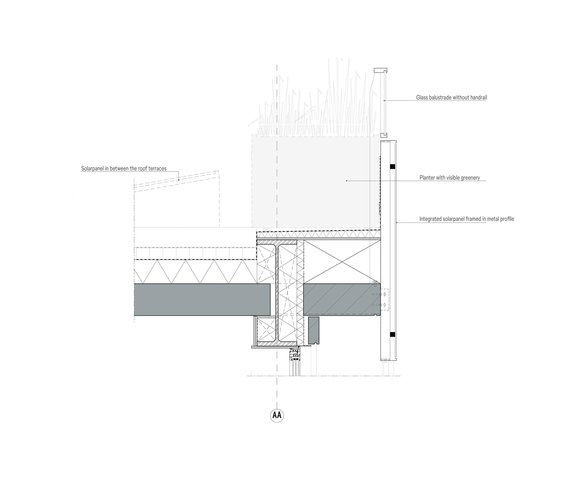 Floating Gardens - image 17