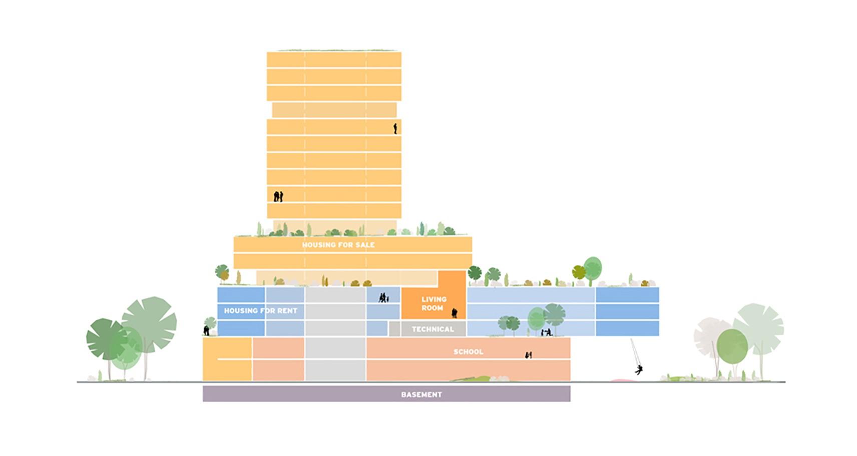 Floating Gardens - image 18