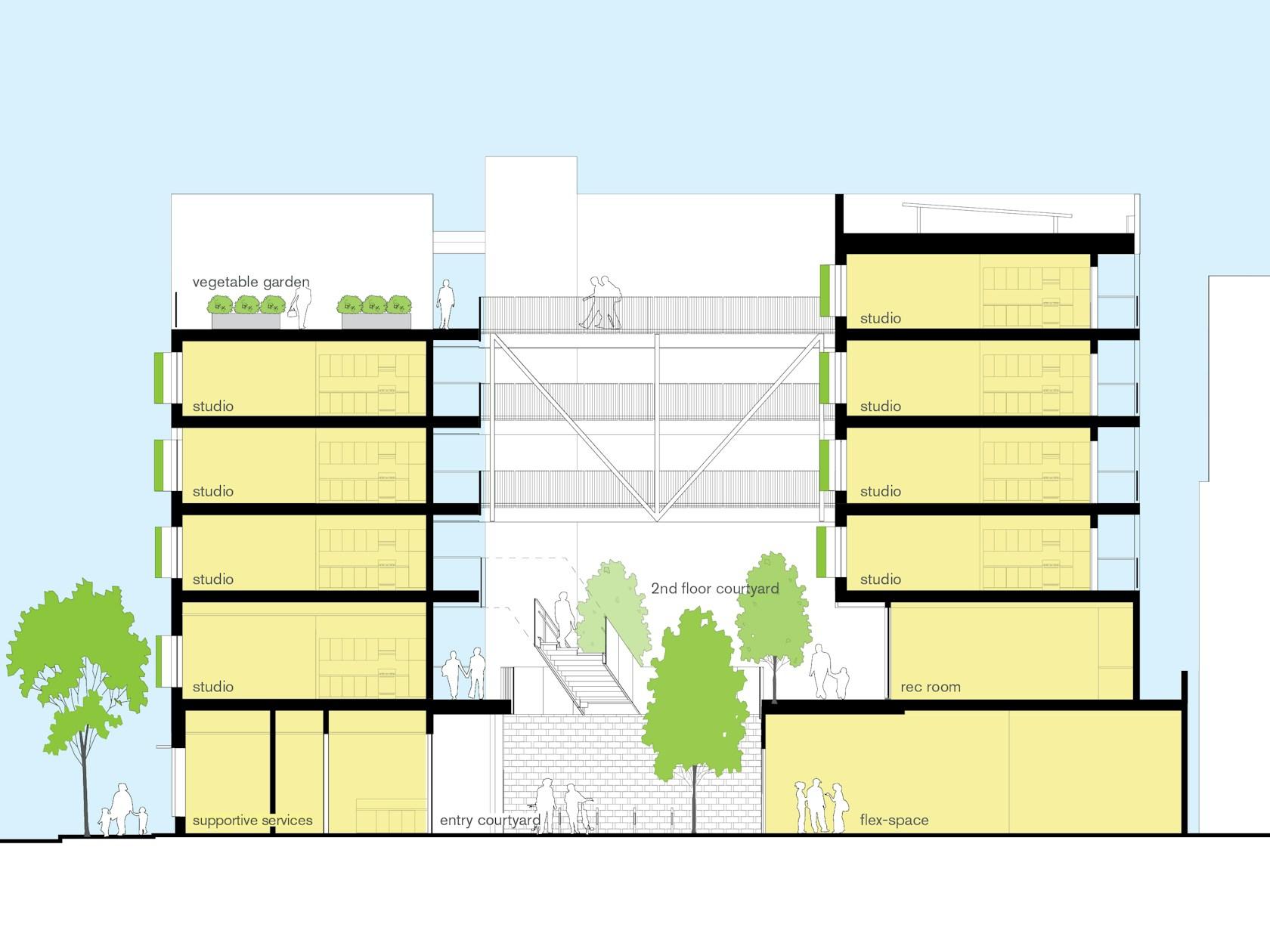 Flor 401 Lofts - image 8