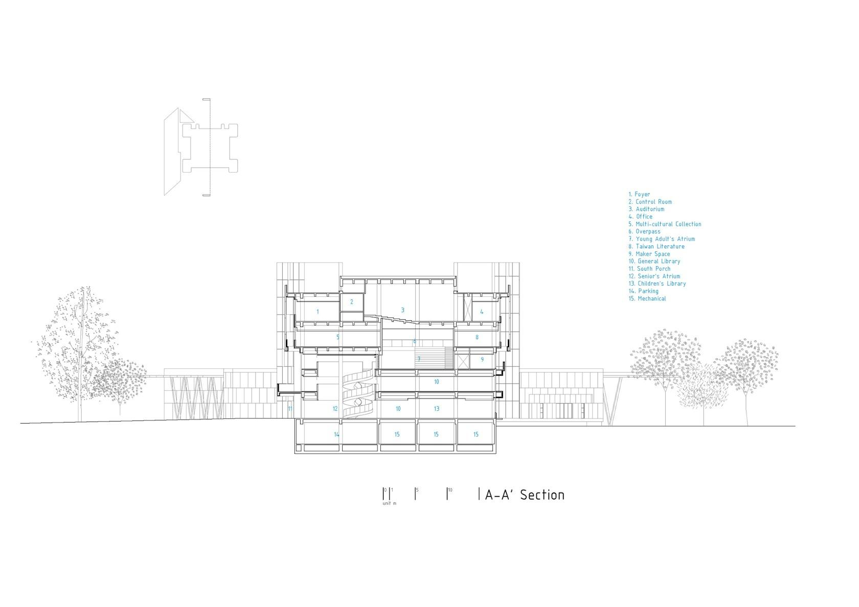 Pingtung Public Library - image 47