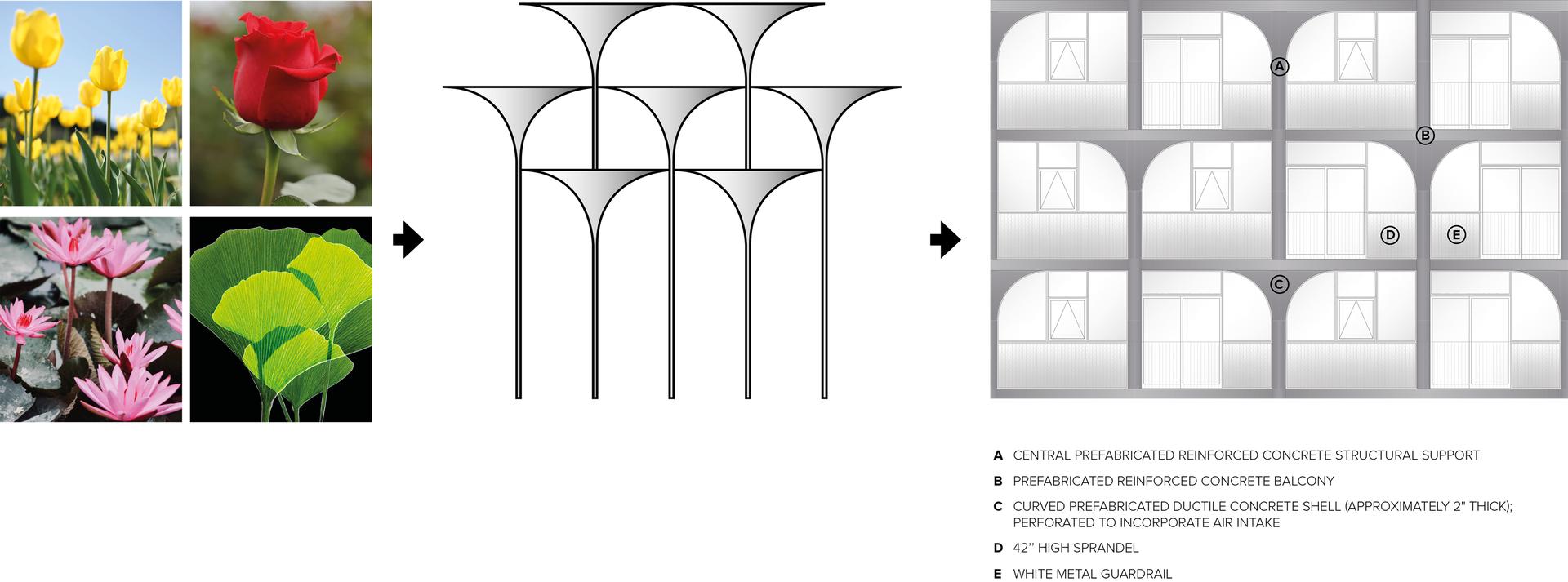 Barclay Tower - image 5