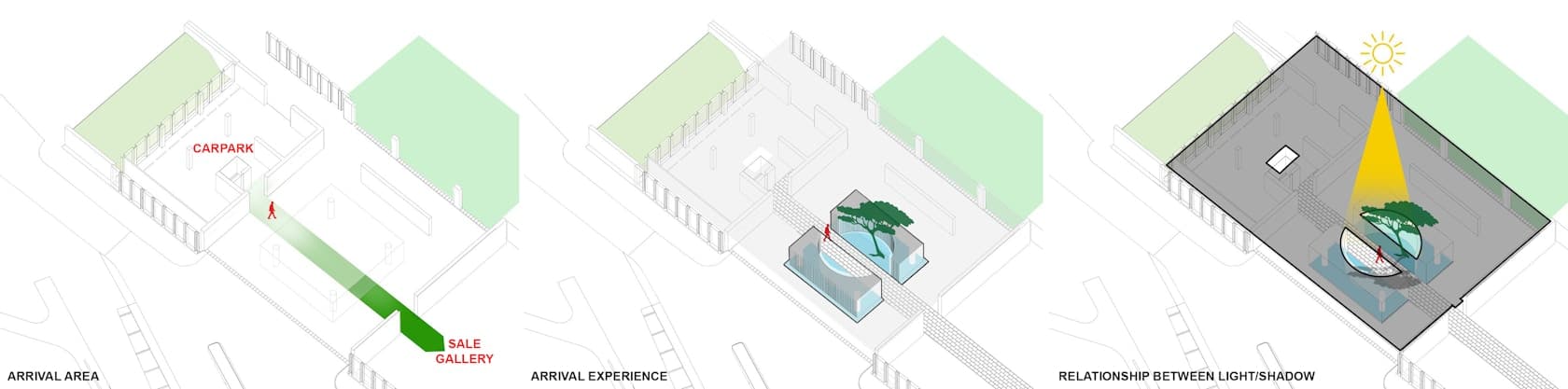 Ribbon Dance Park : Landscape Placemaking for Public - image 10